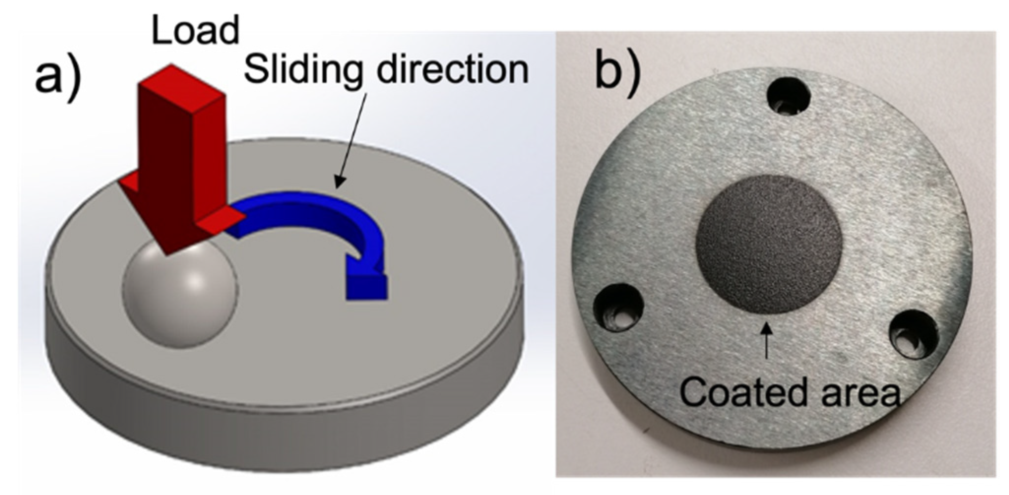 Polymers 14 04008 g003