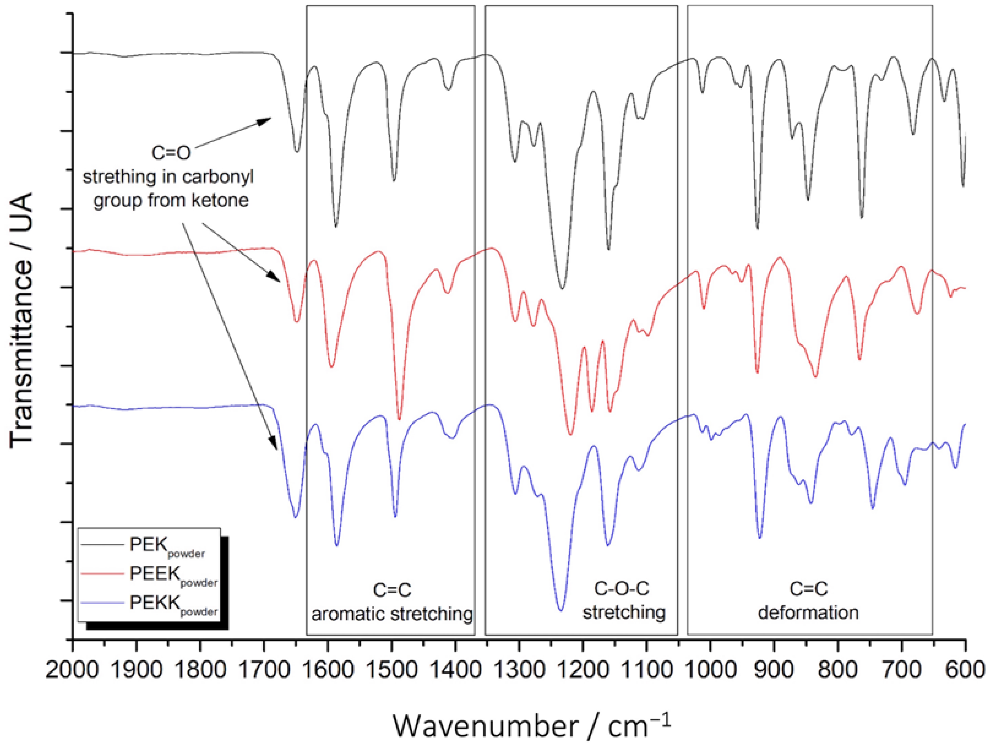 Polymers 14 04008 g004