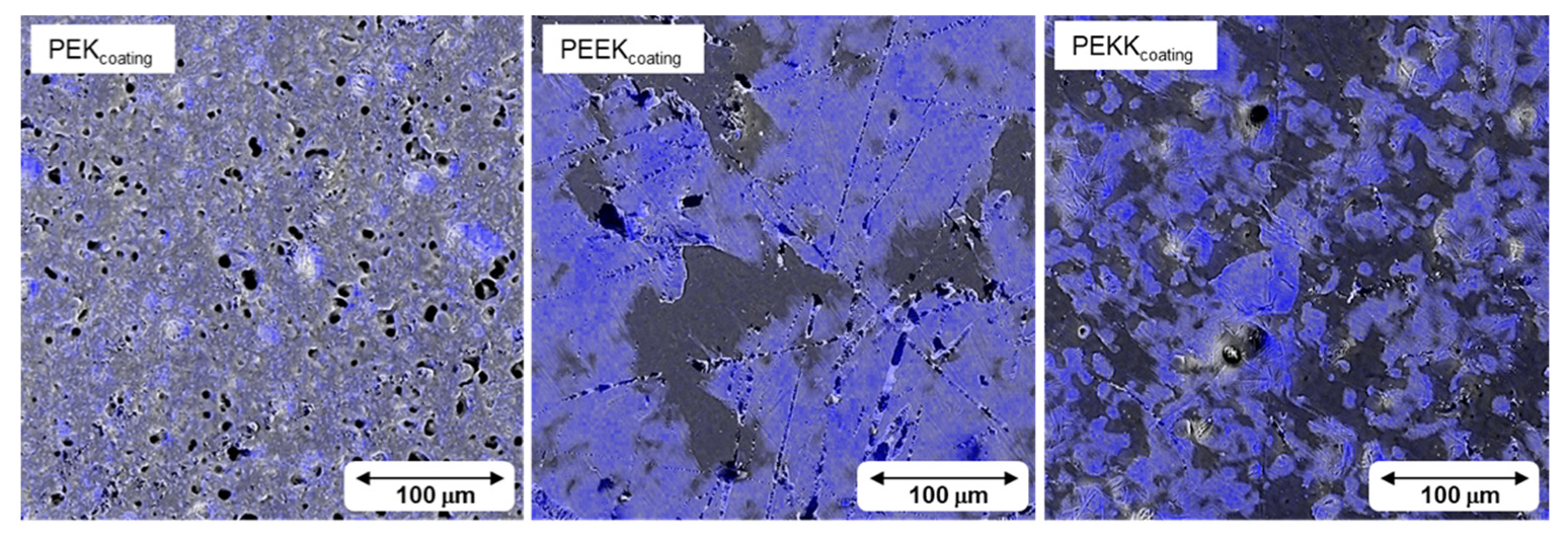 Polymers 14 04008 g013