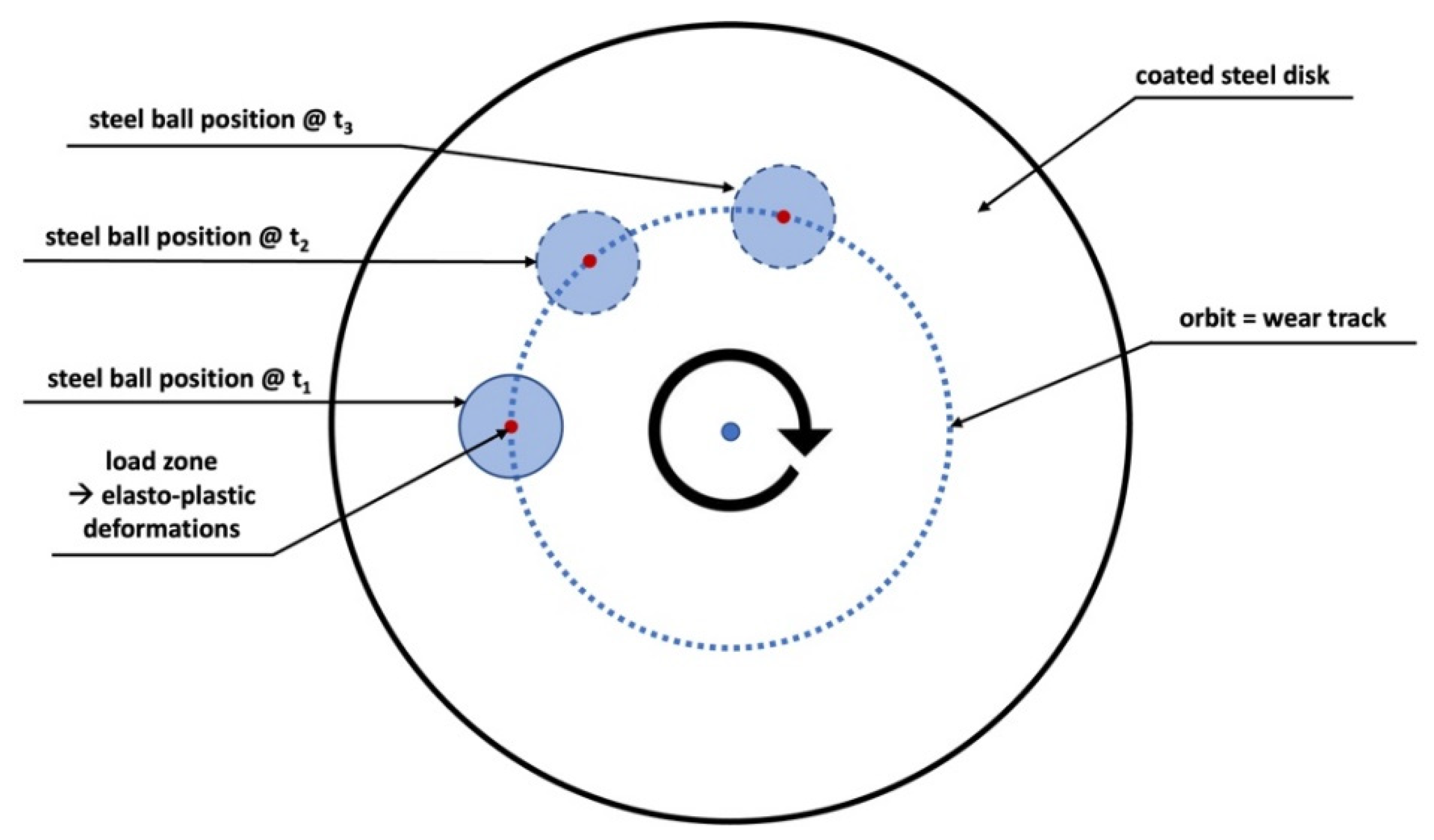 Polymers 14 04008 g018