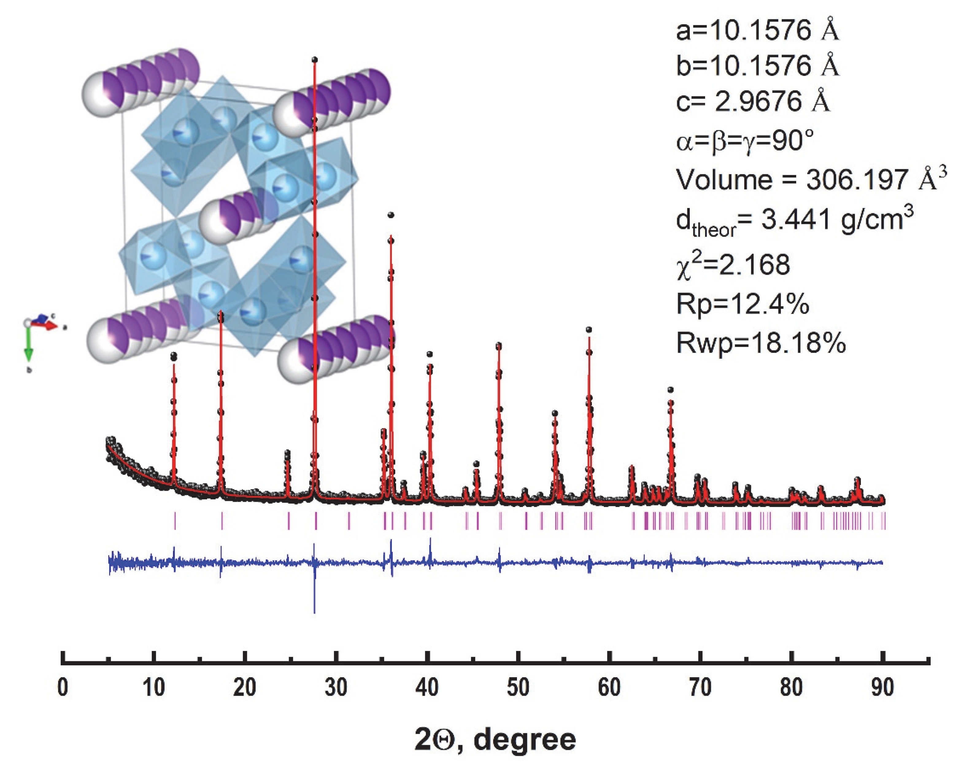 Polymers 14 04010 g002