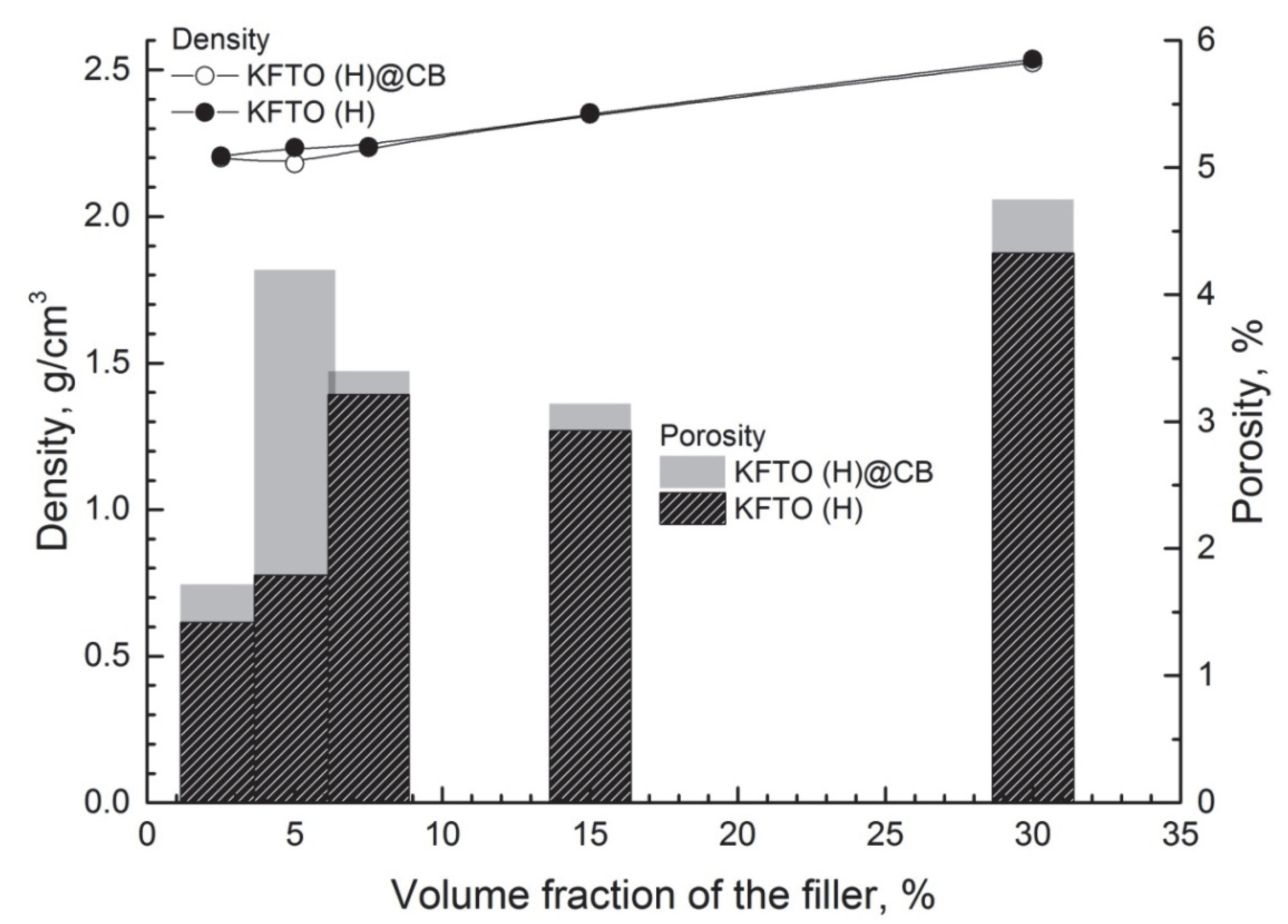 Polymers 14 04010 g006
