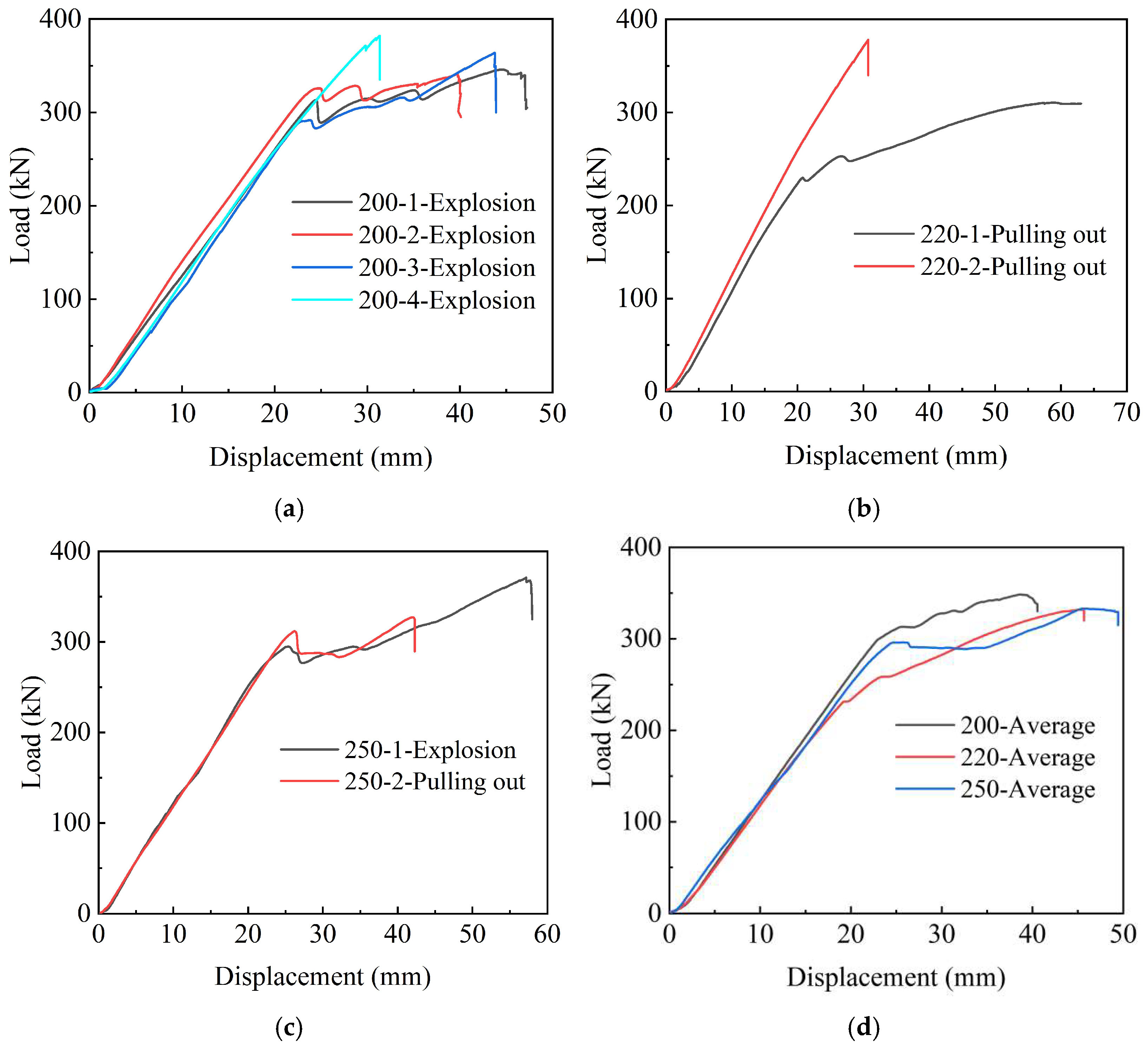 Polymers 14 04015 g012