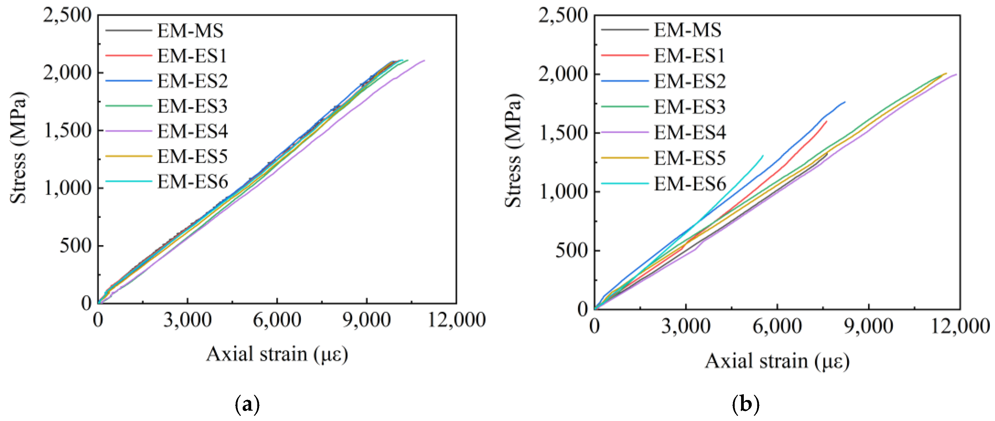 Polymers 14 04015 g015