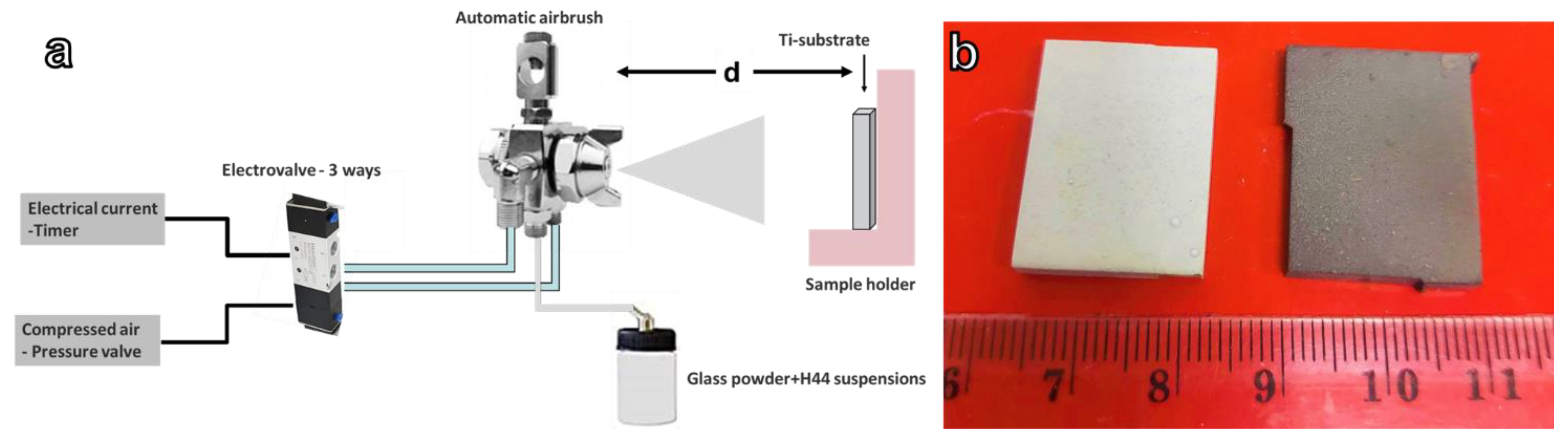 Polymers 14 04016 g001