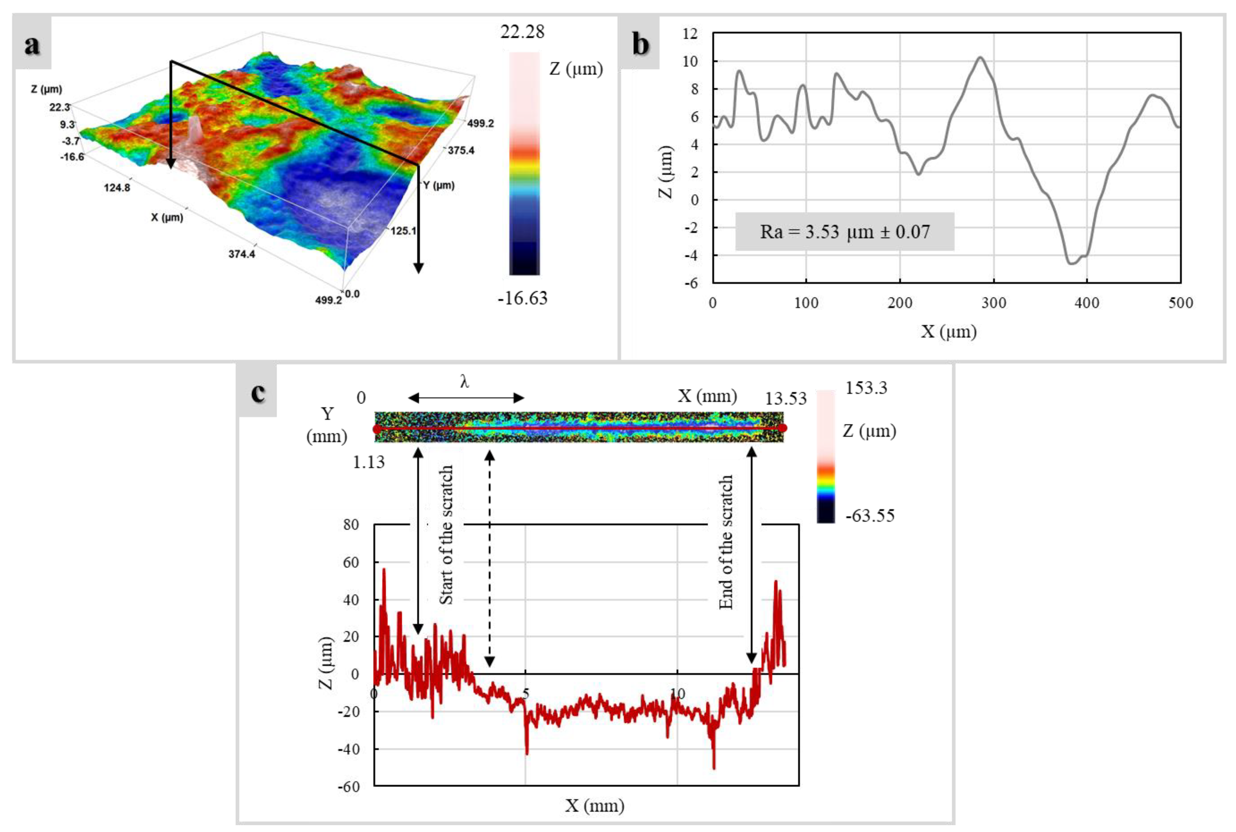 Polymers 14 04016 g002