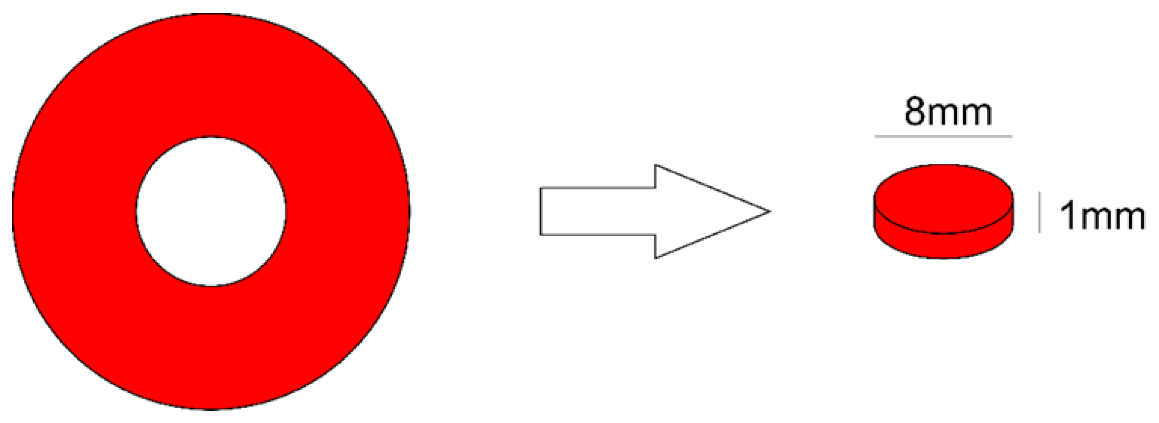 Polymers 14 04020 g001
