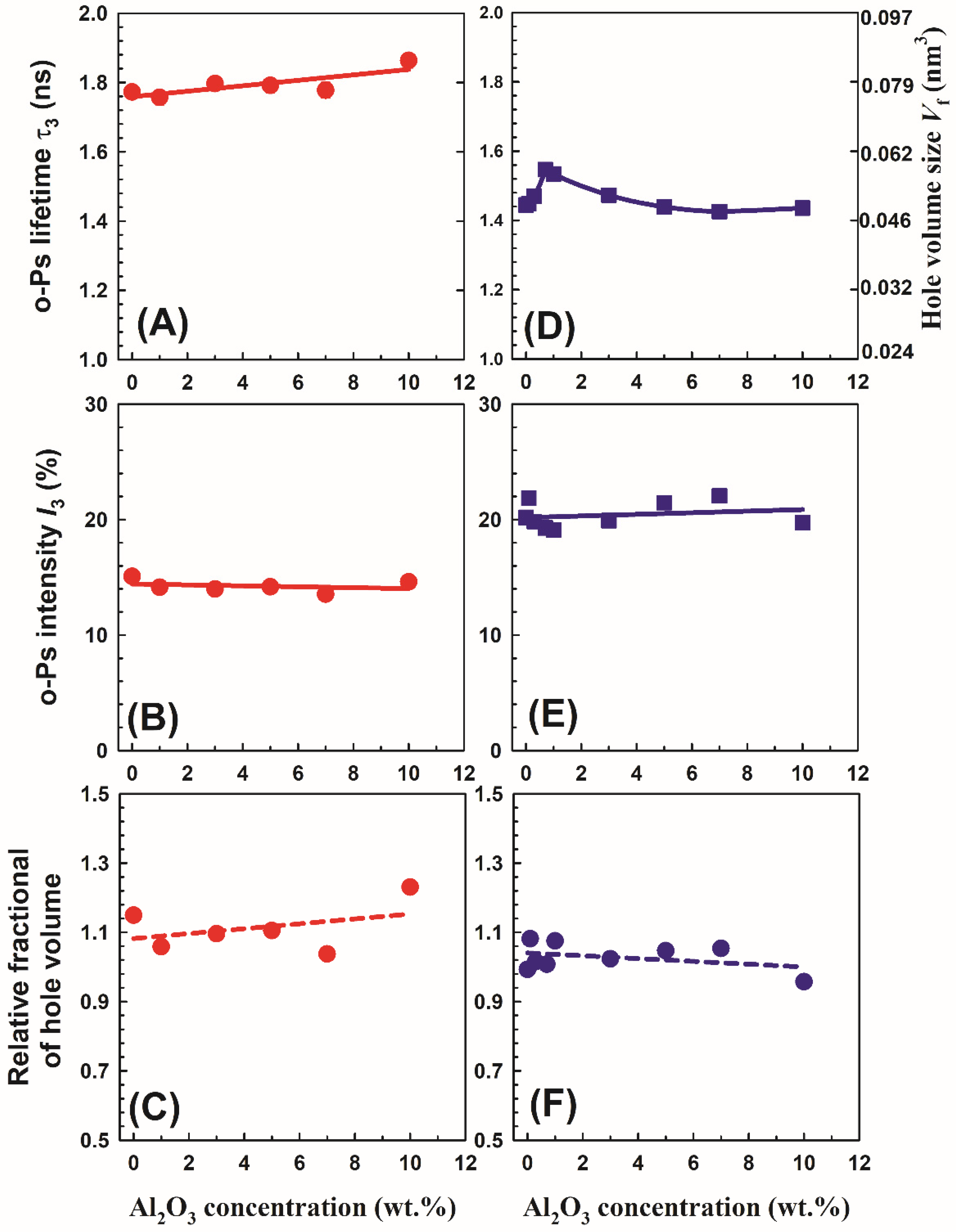 Polymers 14 04029 g010