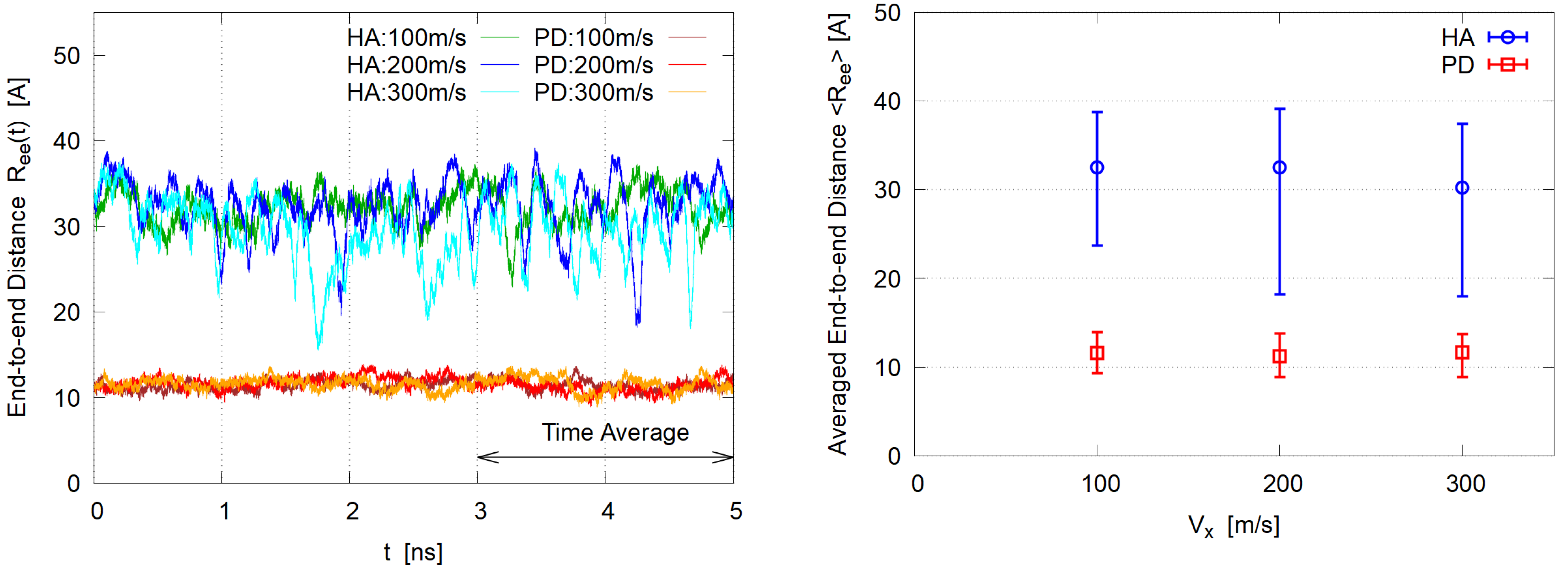 Polymers 14 04031 g006