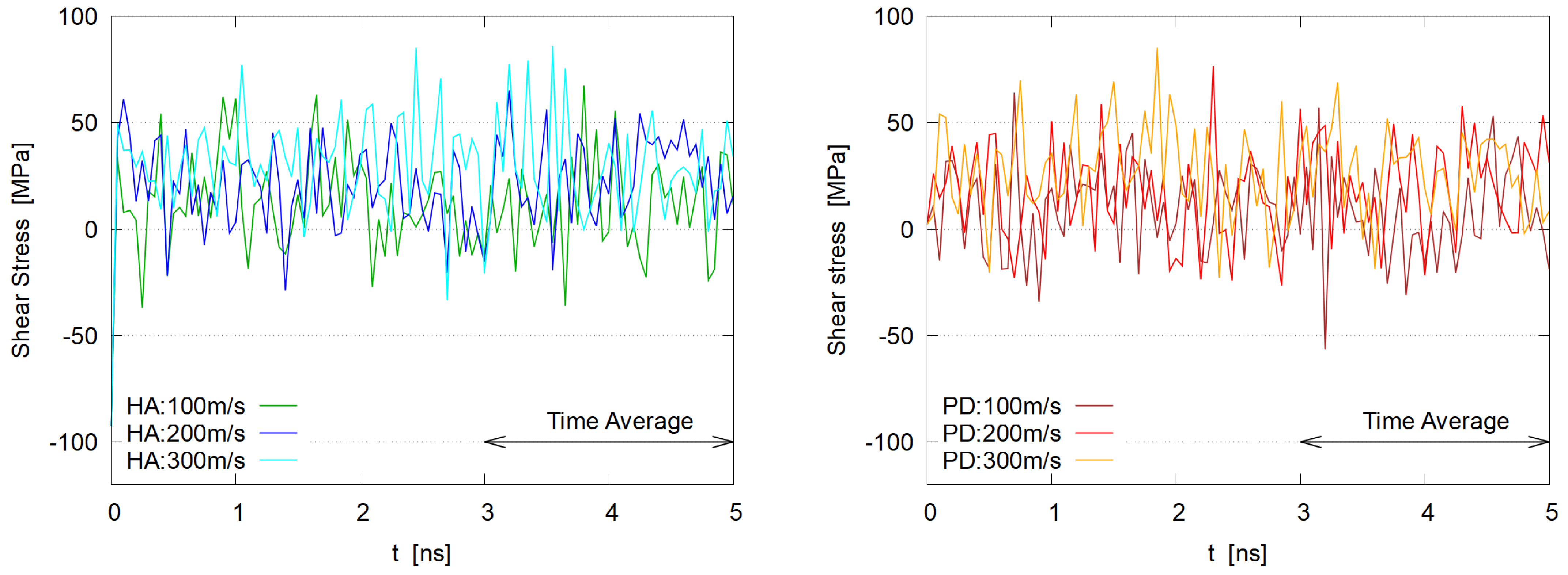 Polymers 14 04031 g007
