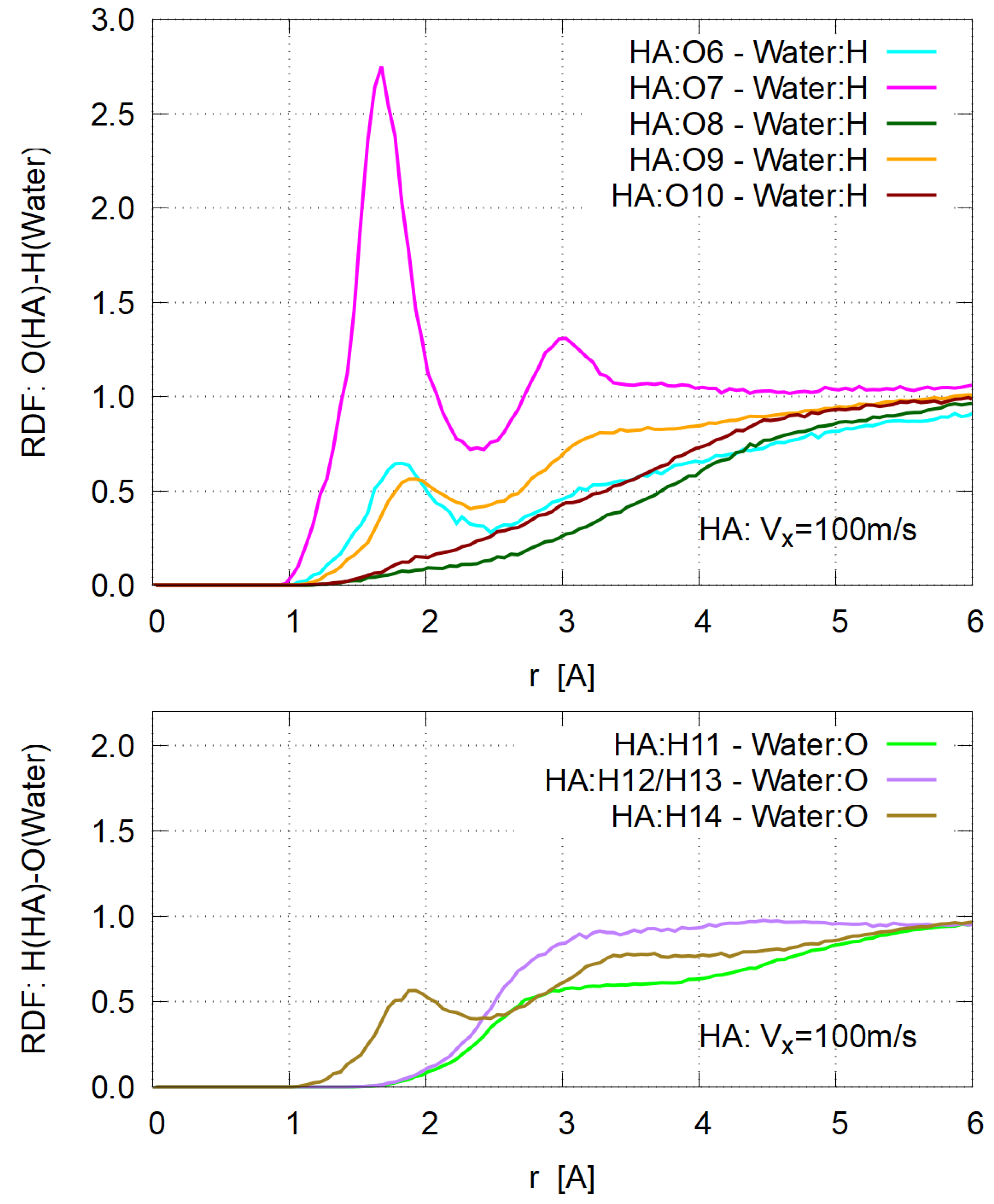Polymers 14 04031 g009