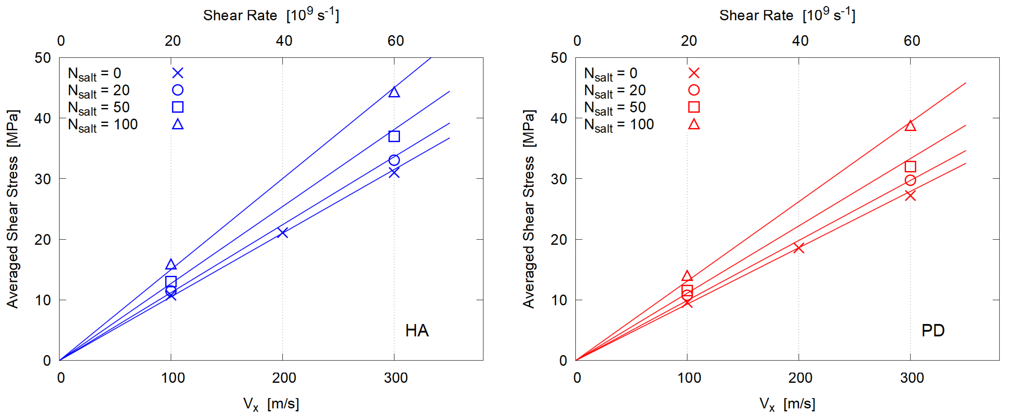 Polymers 14 04031 g012