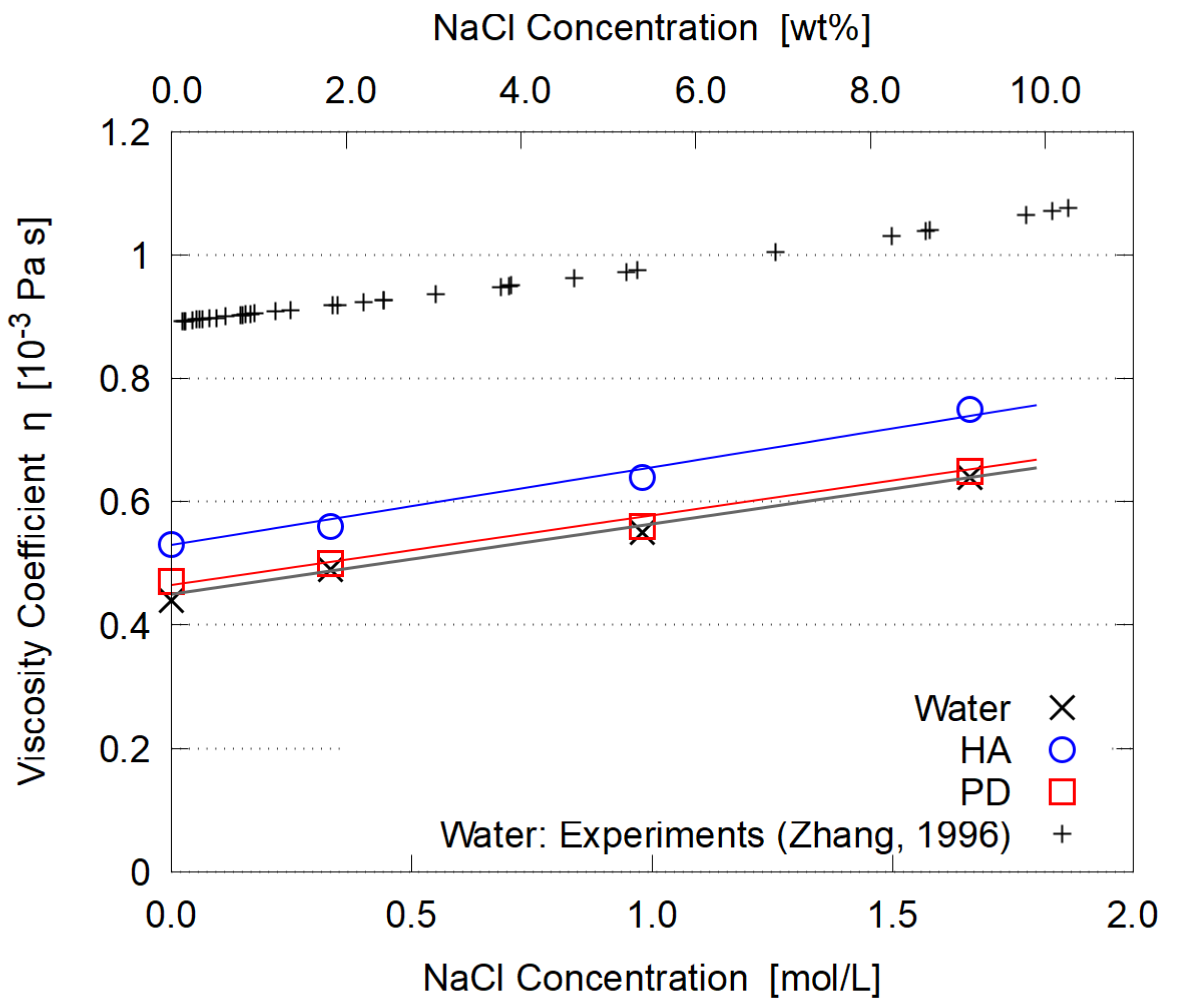 Polymers 14 04031 g013