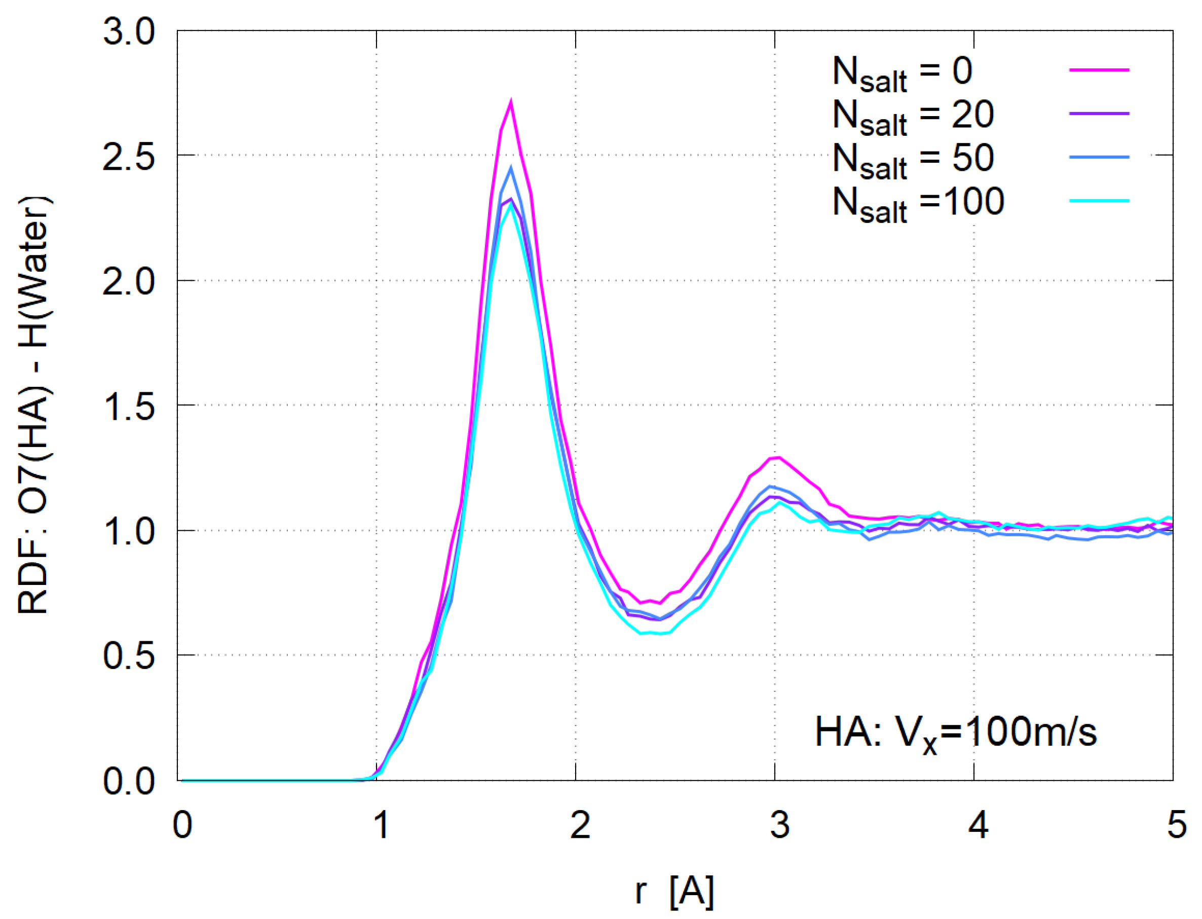 Polymers 14 04031 g014