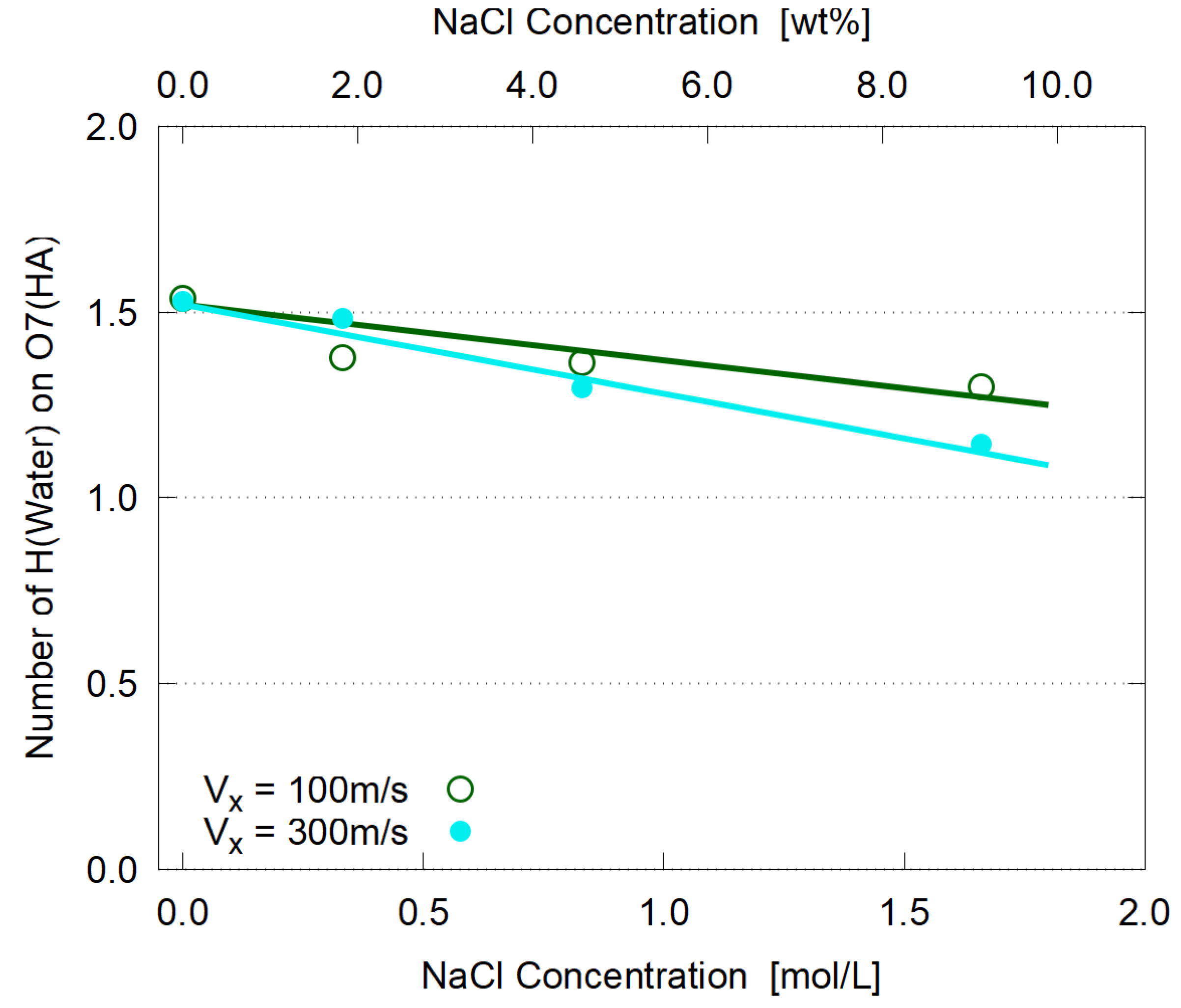 Polymers 14 04031 g015