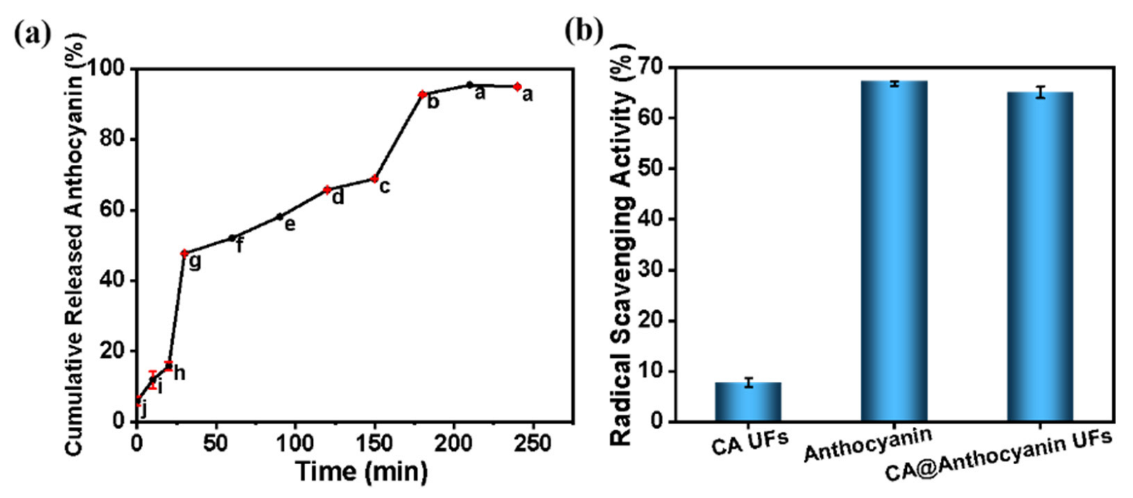 Polymers 14 04036 g008