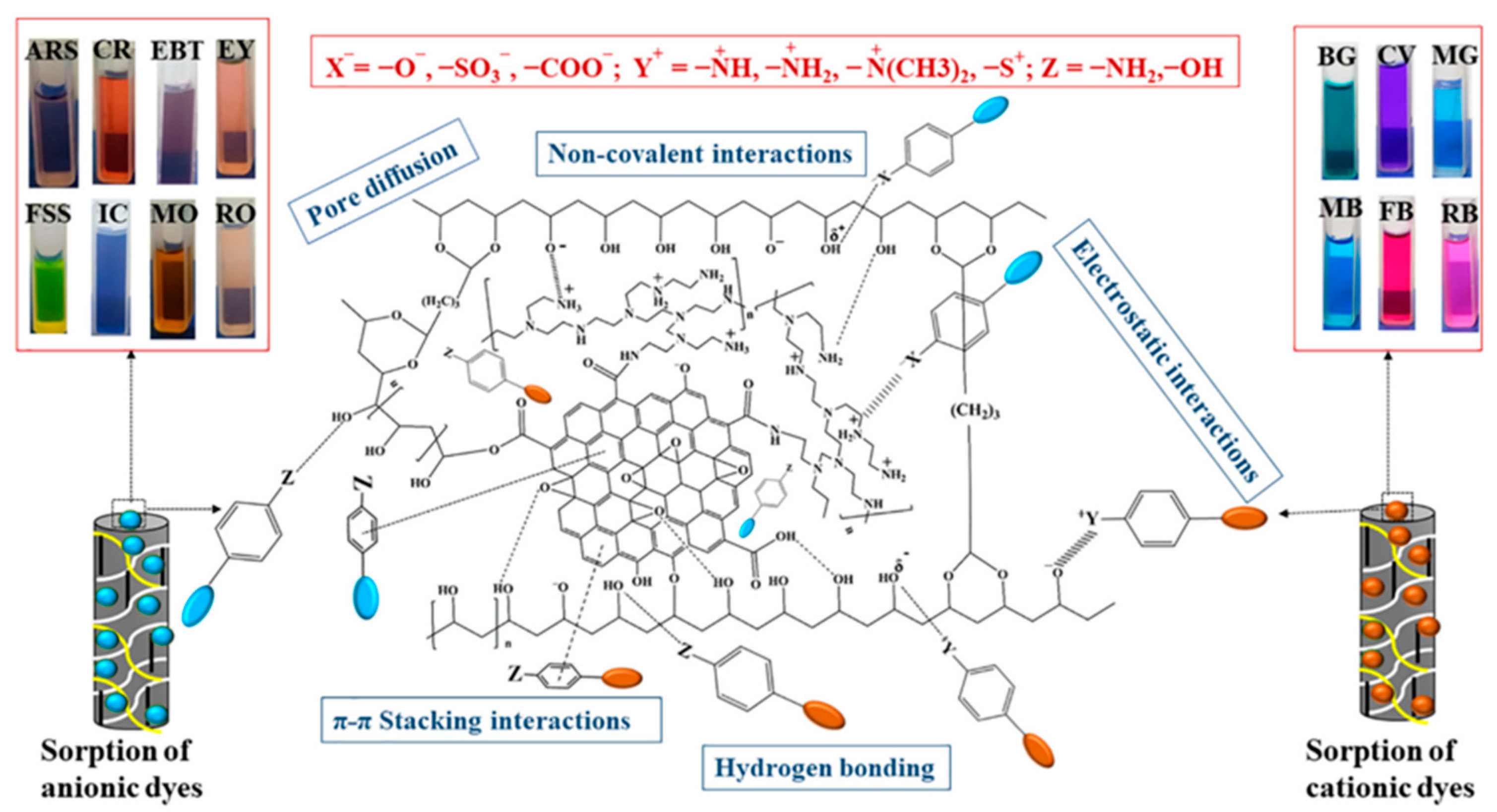 Polymers 14 04037 g006