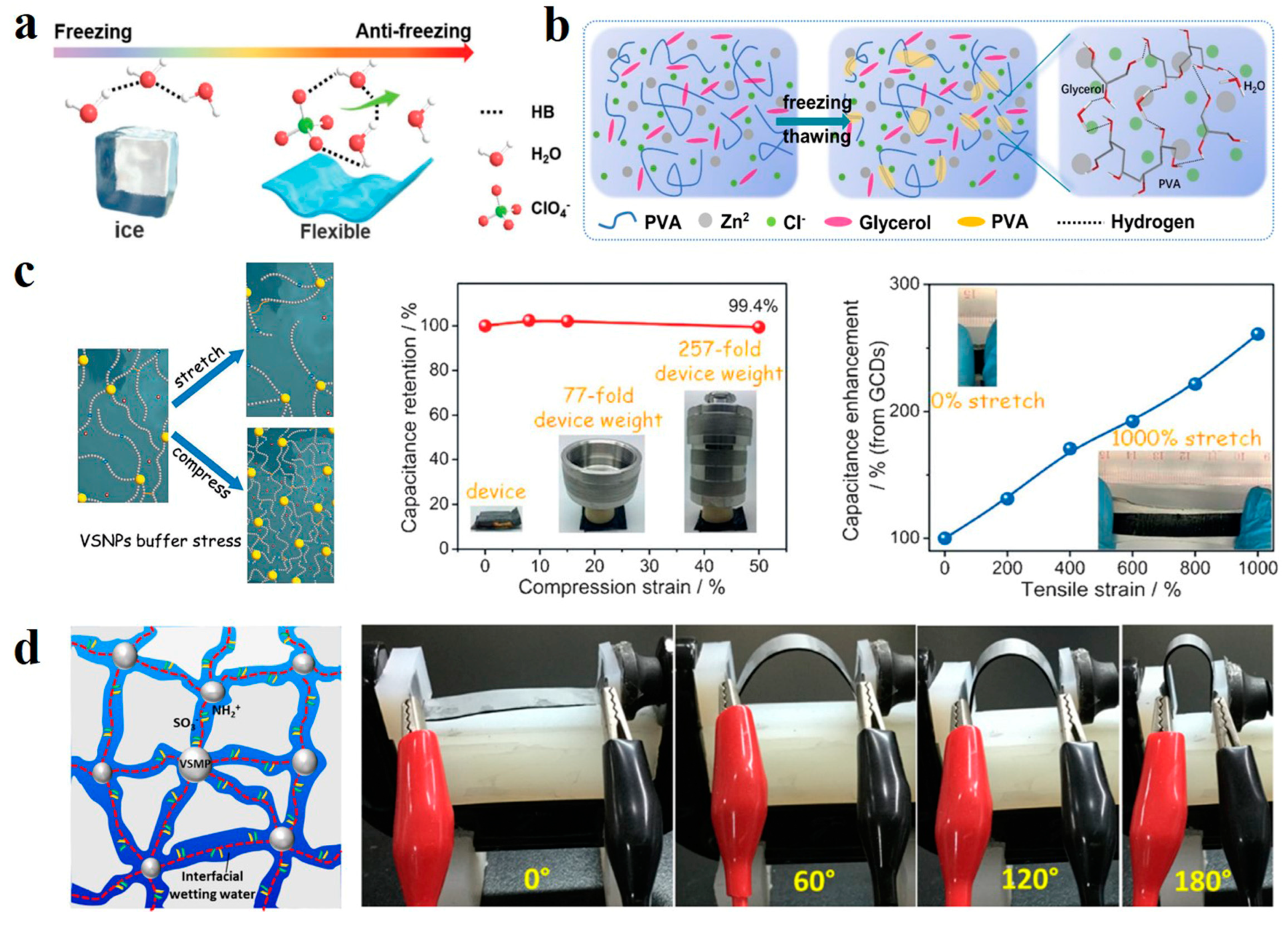 Polymers 14 04037 g010