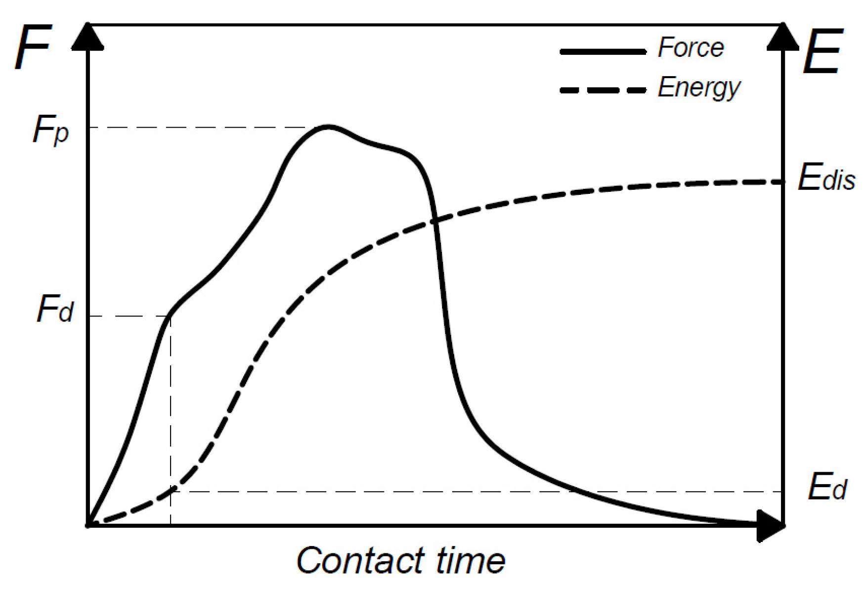 Polymers 14 04038 g002 Polymers 14 04038 g002