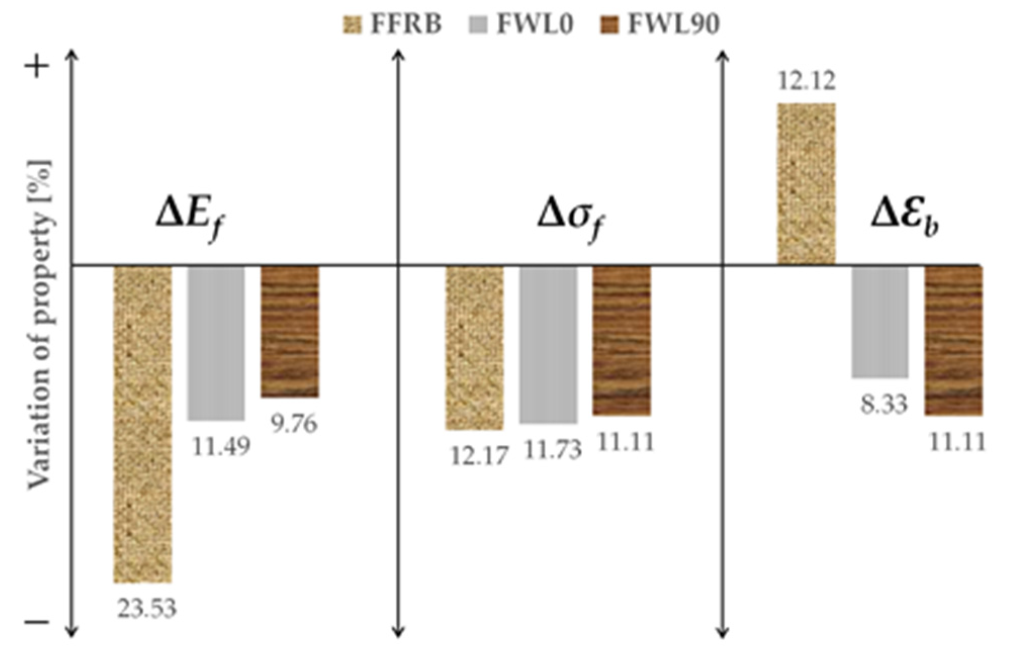 Polymers 14 04038 g003 Polymers 14 04038 g003