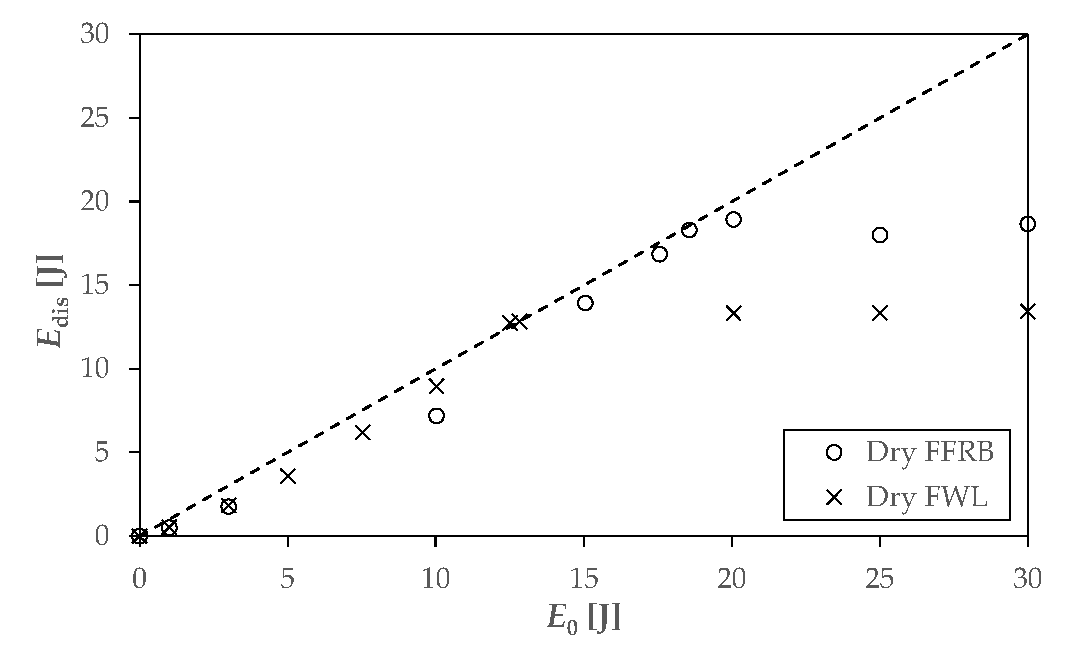 Polymers 14 04038 g006 Polymers 14 04038 g006