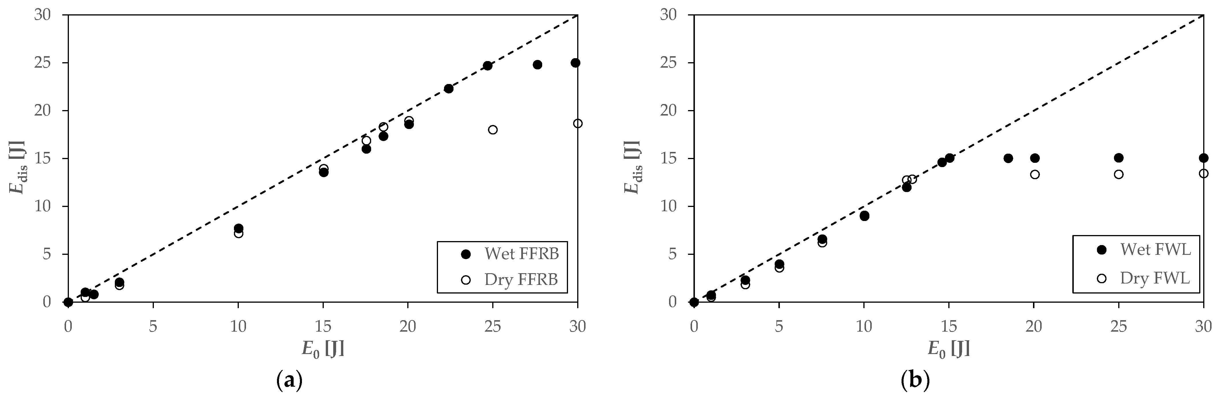 Polymers 14 04038 g007 Polymers 14 04038 g007