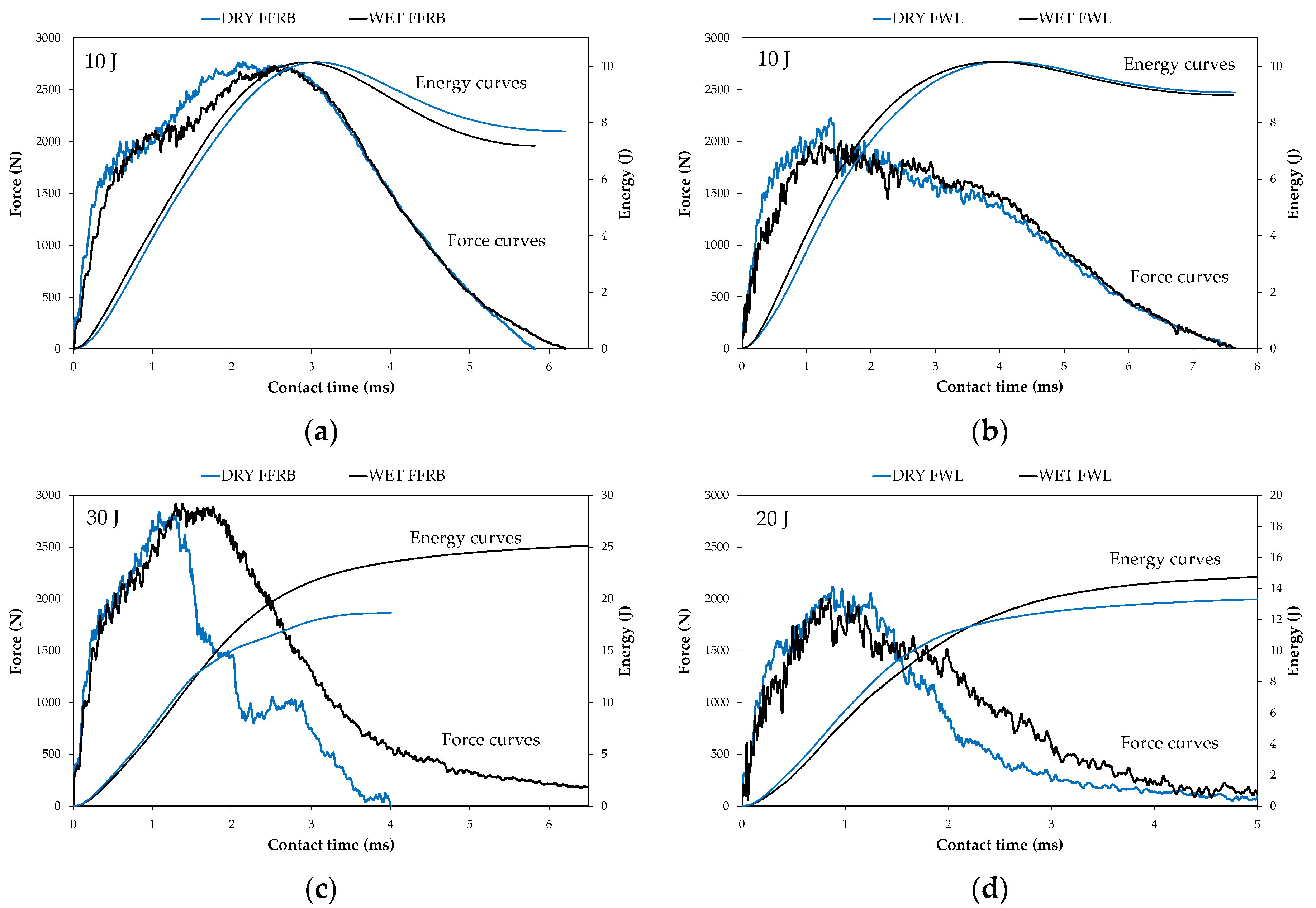 Polymers 14 04038 g011 Polymers 14 04038 g011