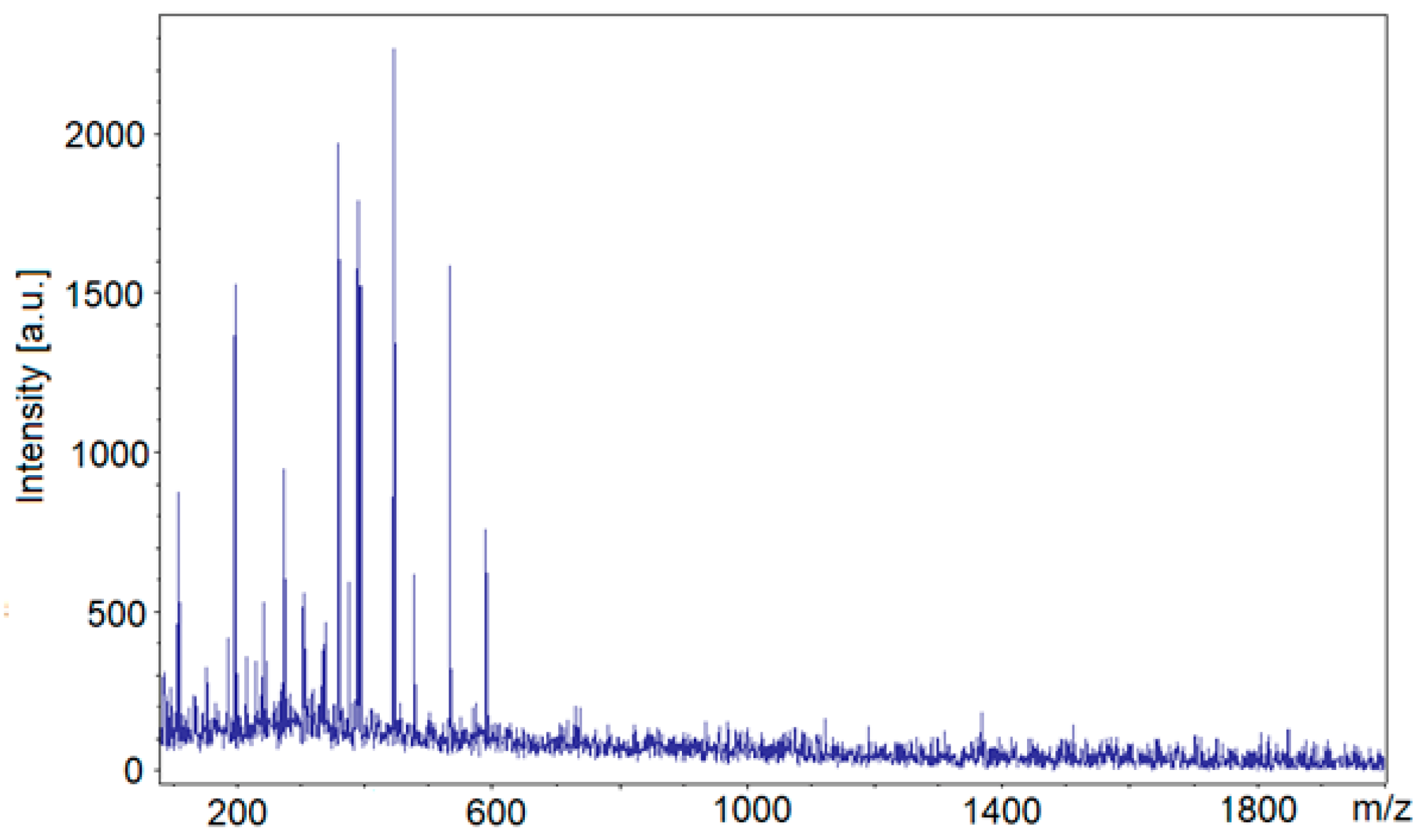 Polymers 14 04039 g003