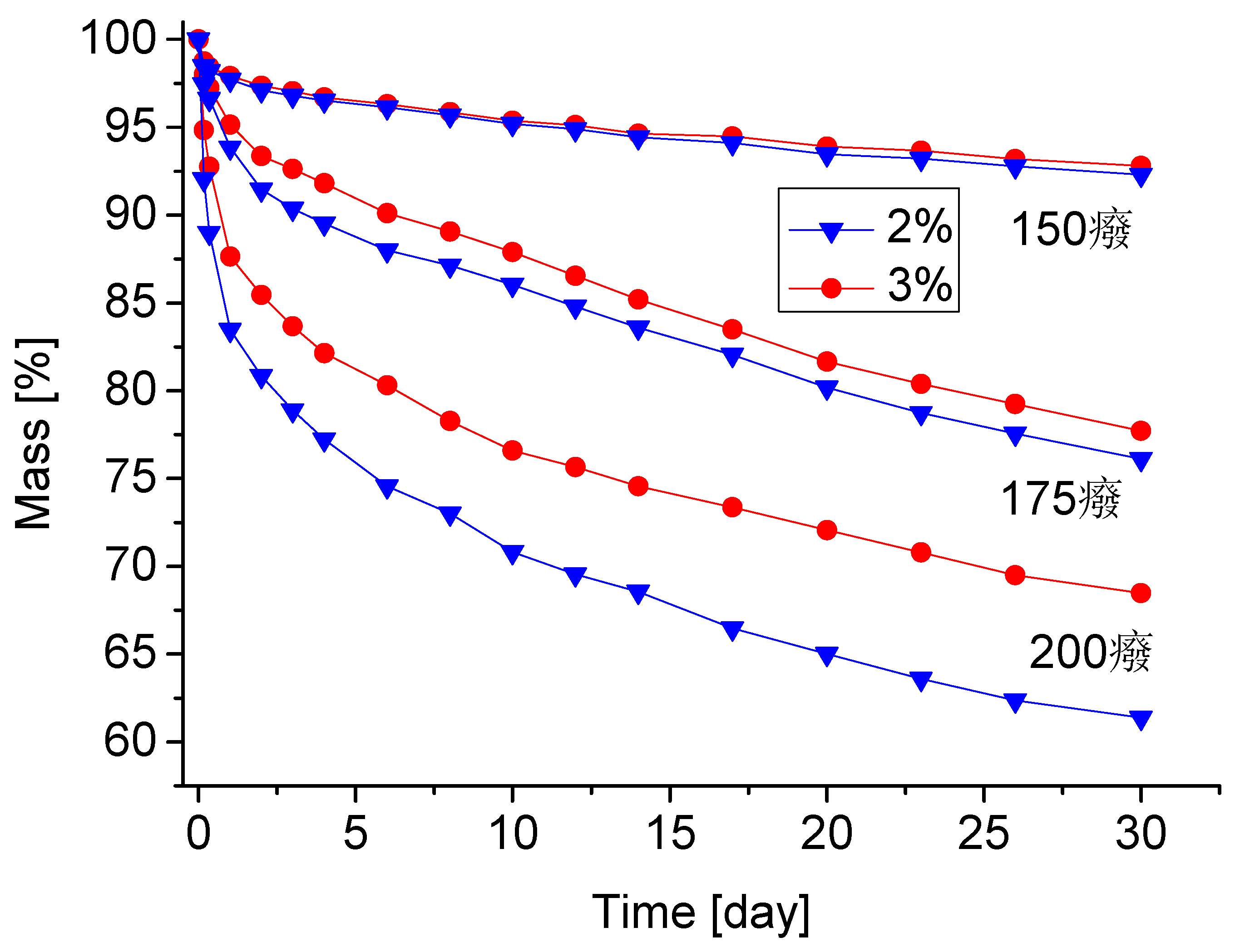 Polymers 14 04039 g006