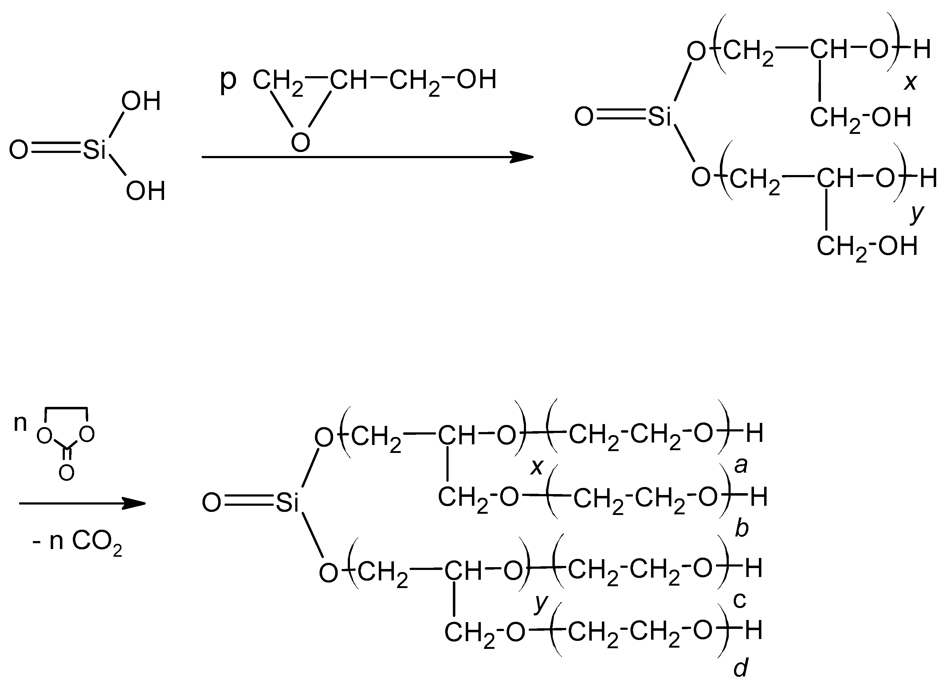 Polymers 14 04039 sch001