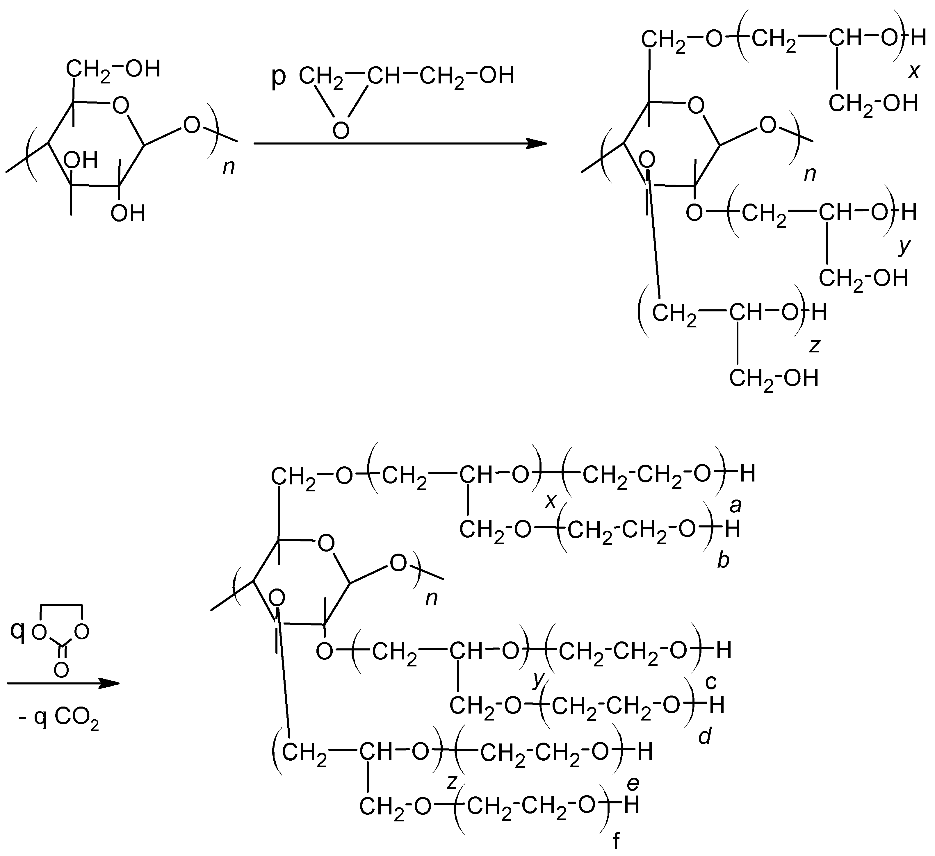 Polymers 14 04039 sch003