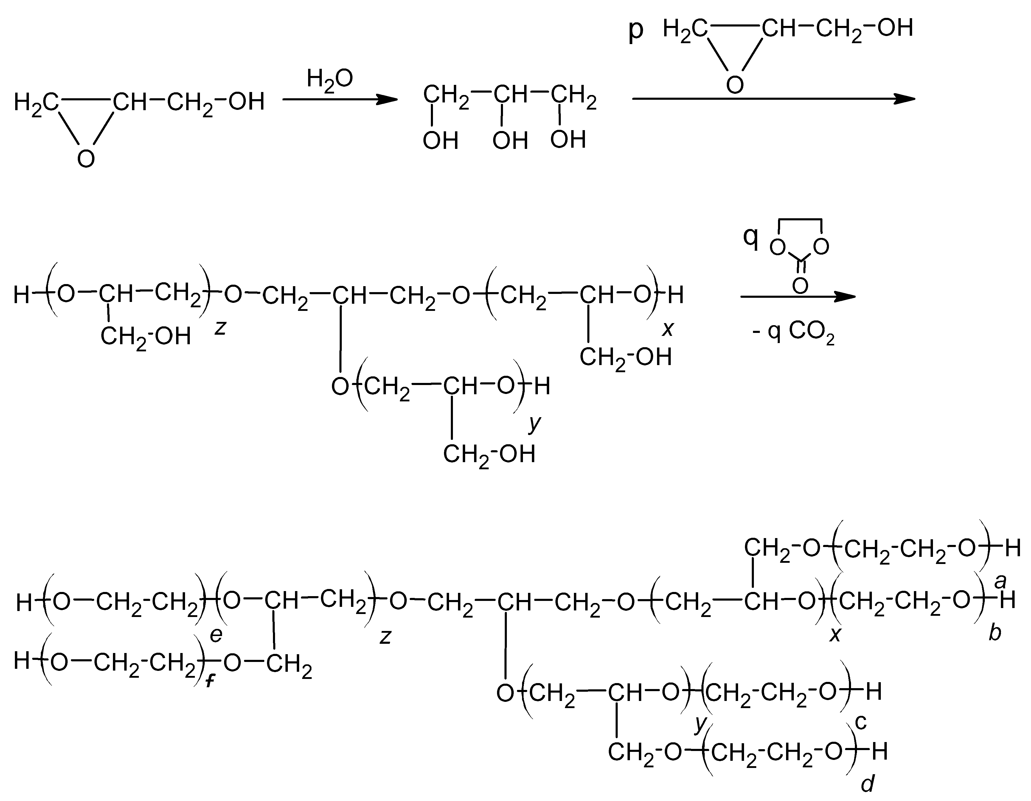 Polymers 14 04039 sch004