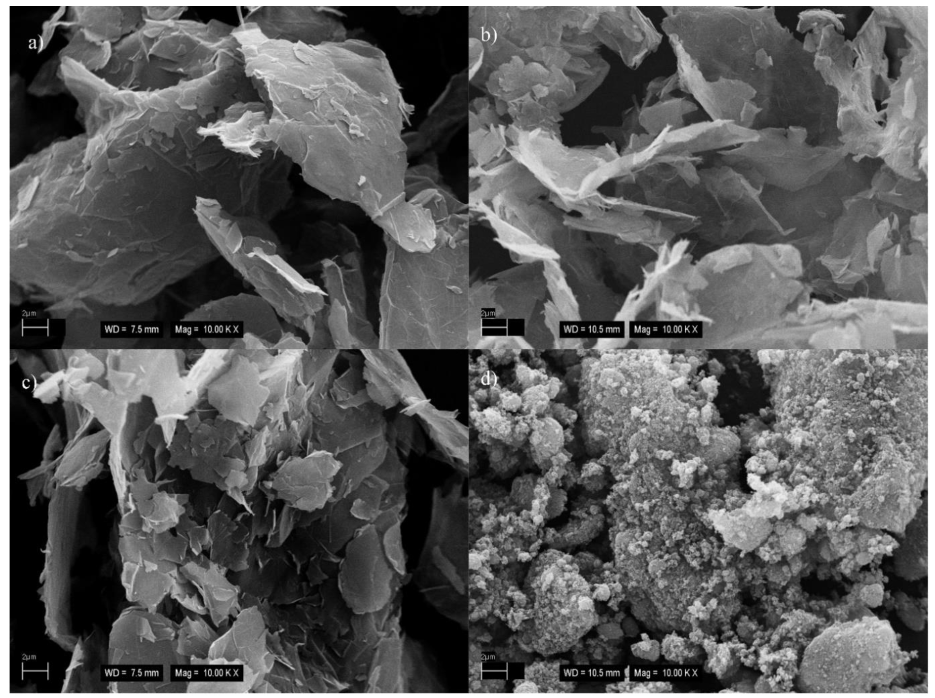 Polymers 14 04043 g003