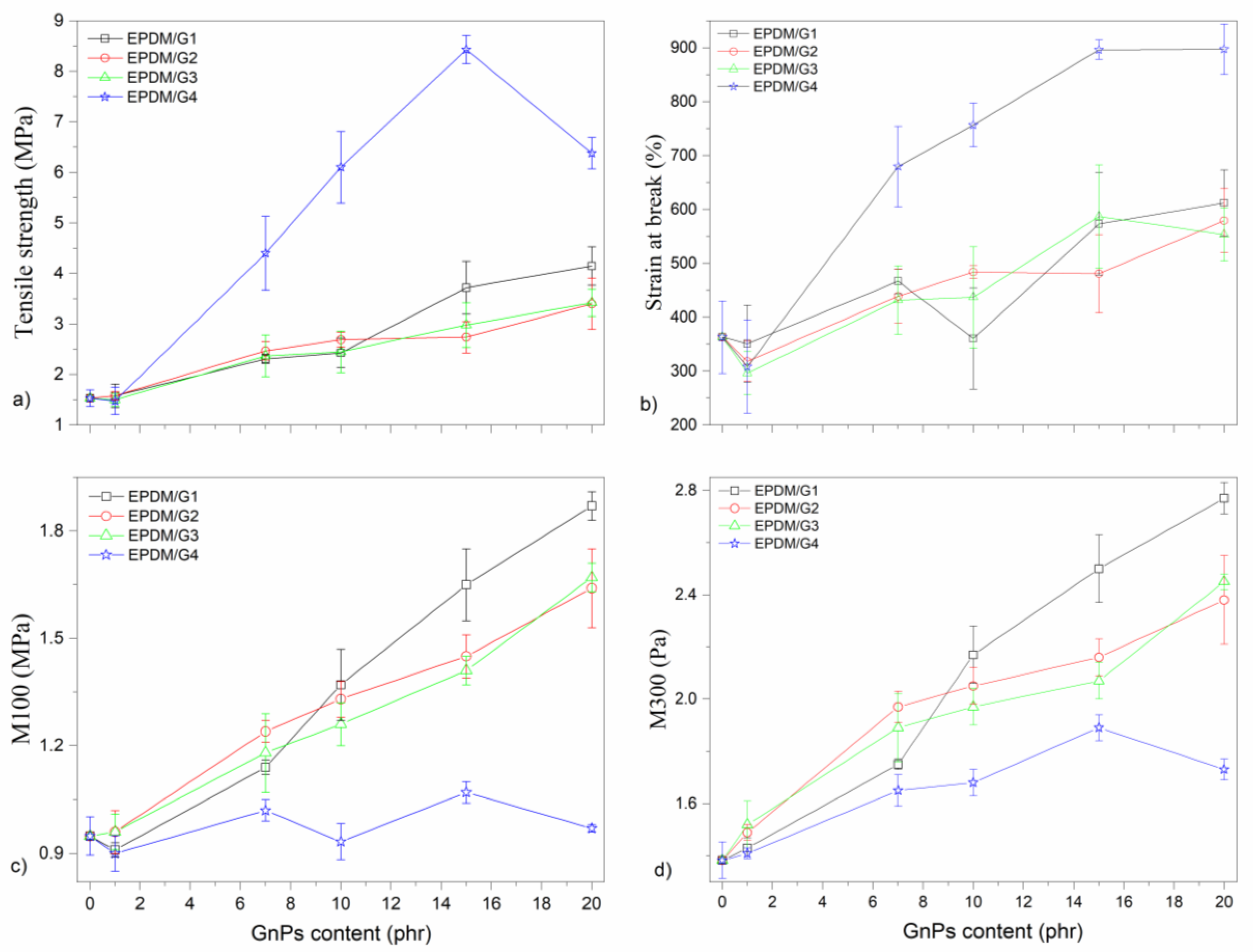 Polymers 14 04043 g007