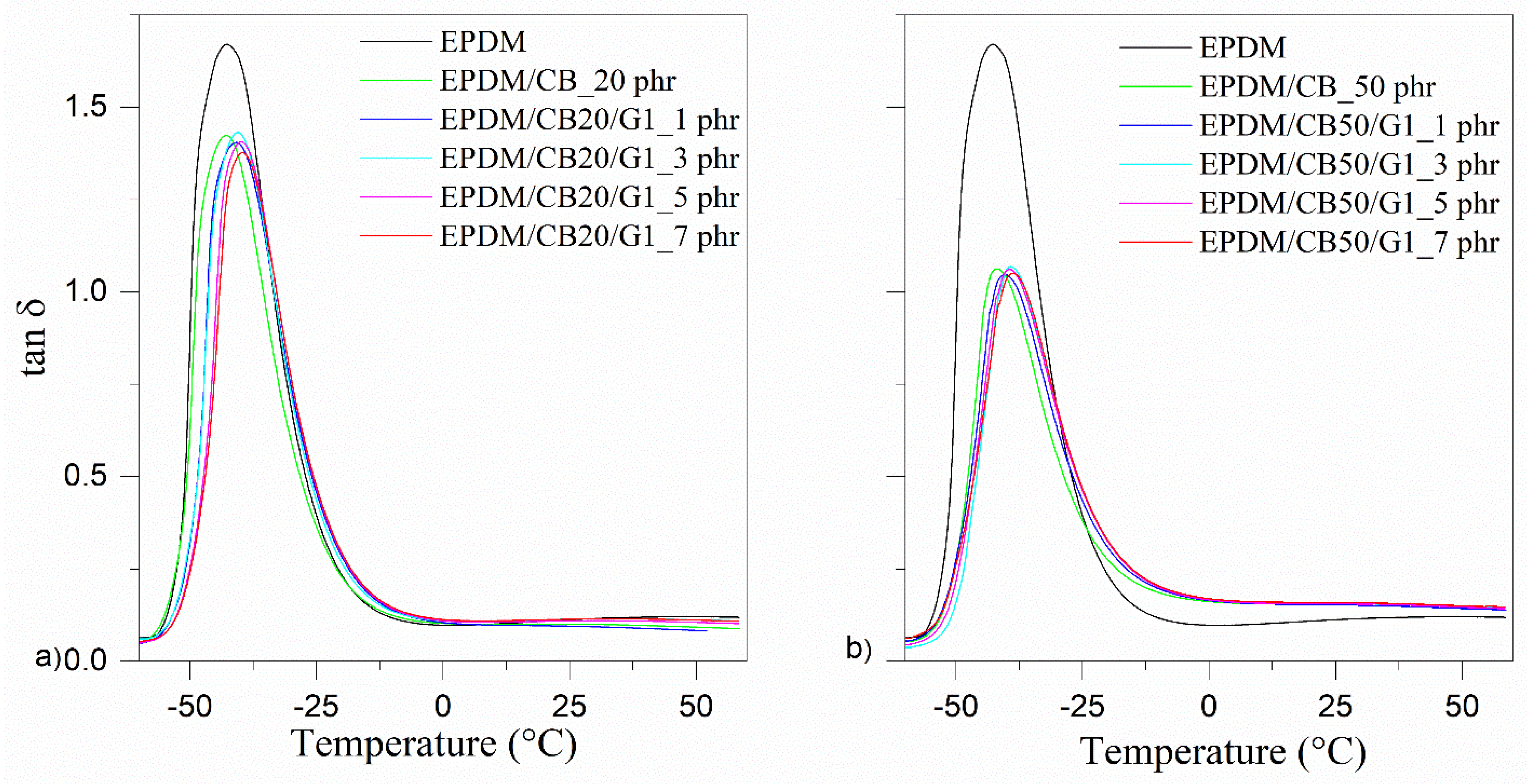 Polymers 14 04043 g010