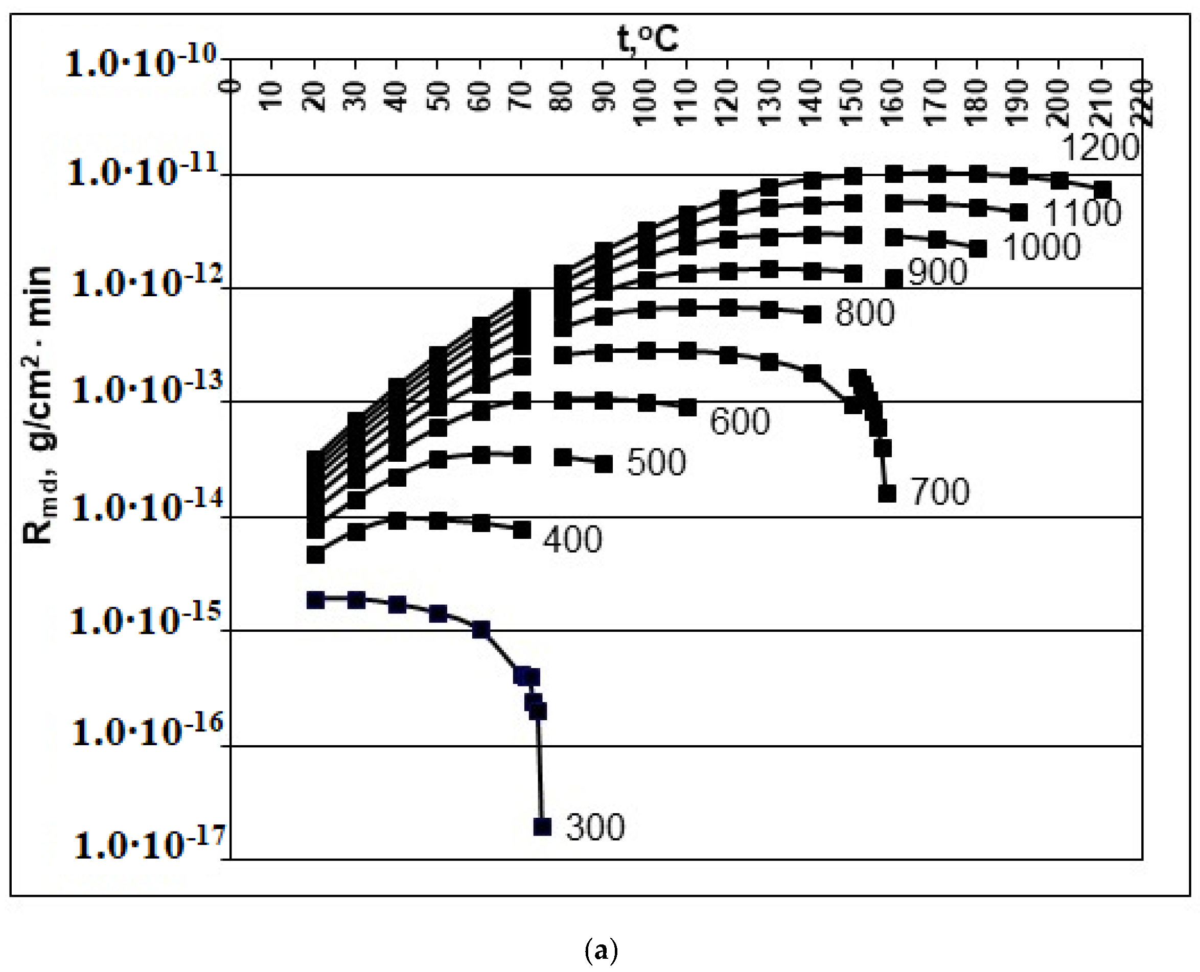Polymers 14 04044 g001a