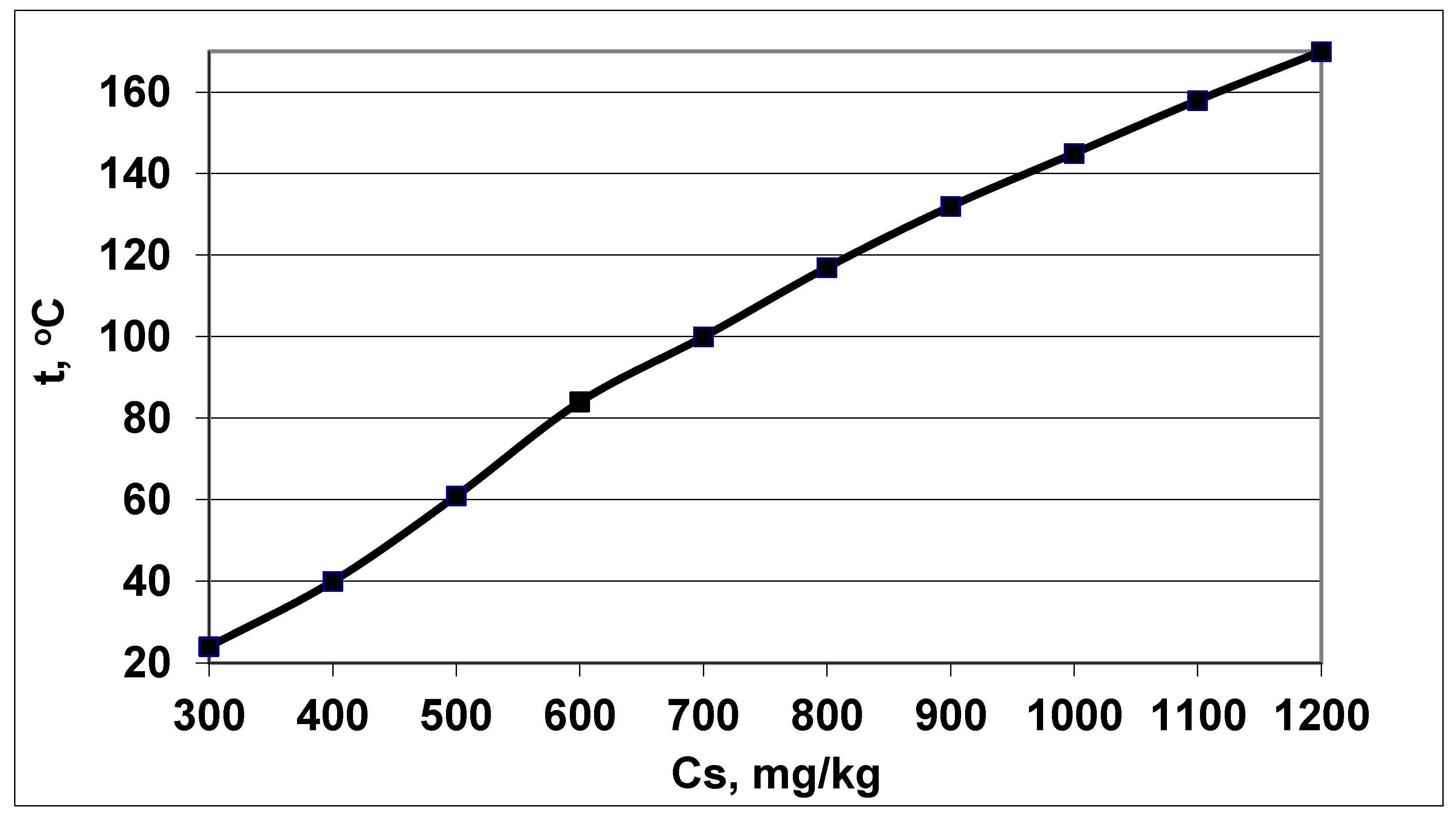 Polymers 14 04044 g002