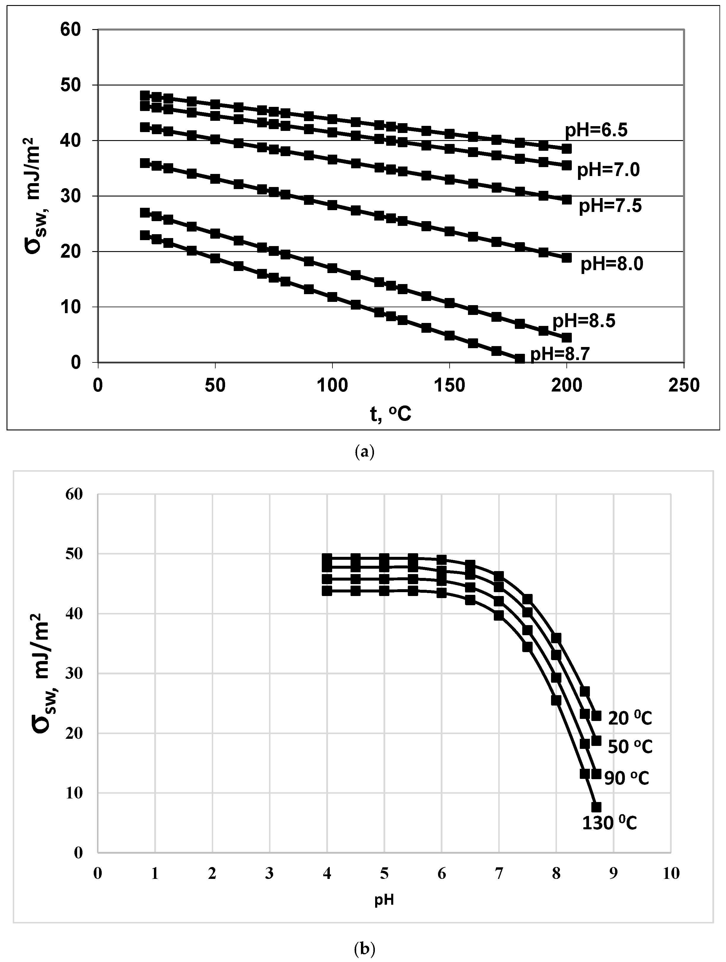 Polymers 14 04044 g003