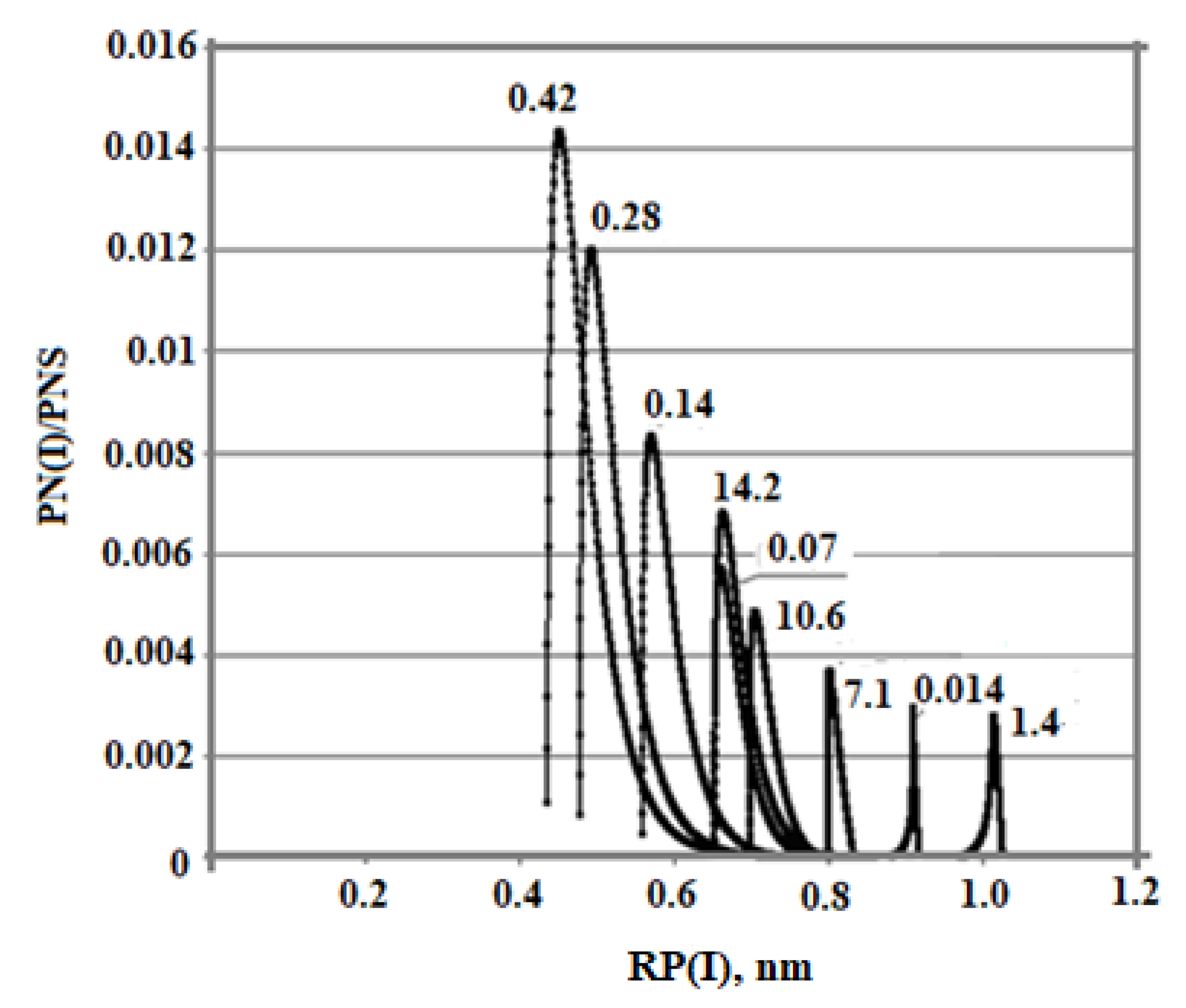 Polymers 14 04044 g008