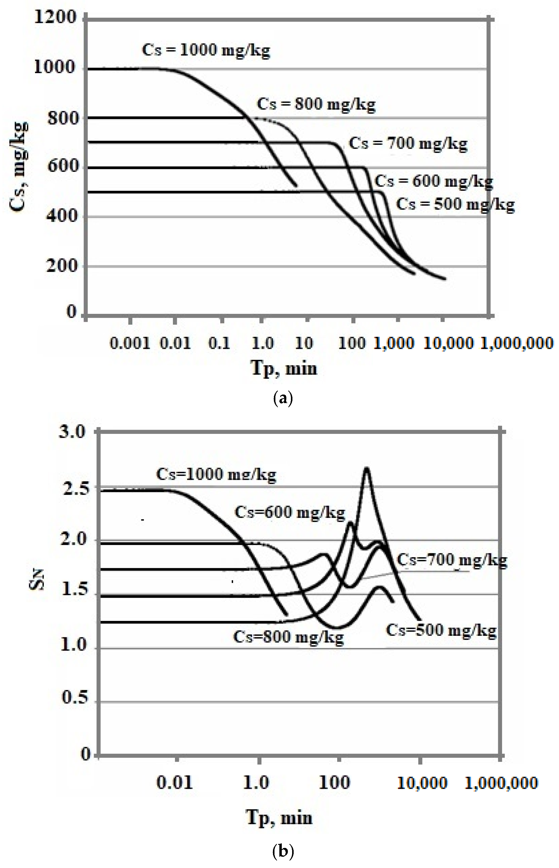 Polymers 14 04044 g010a