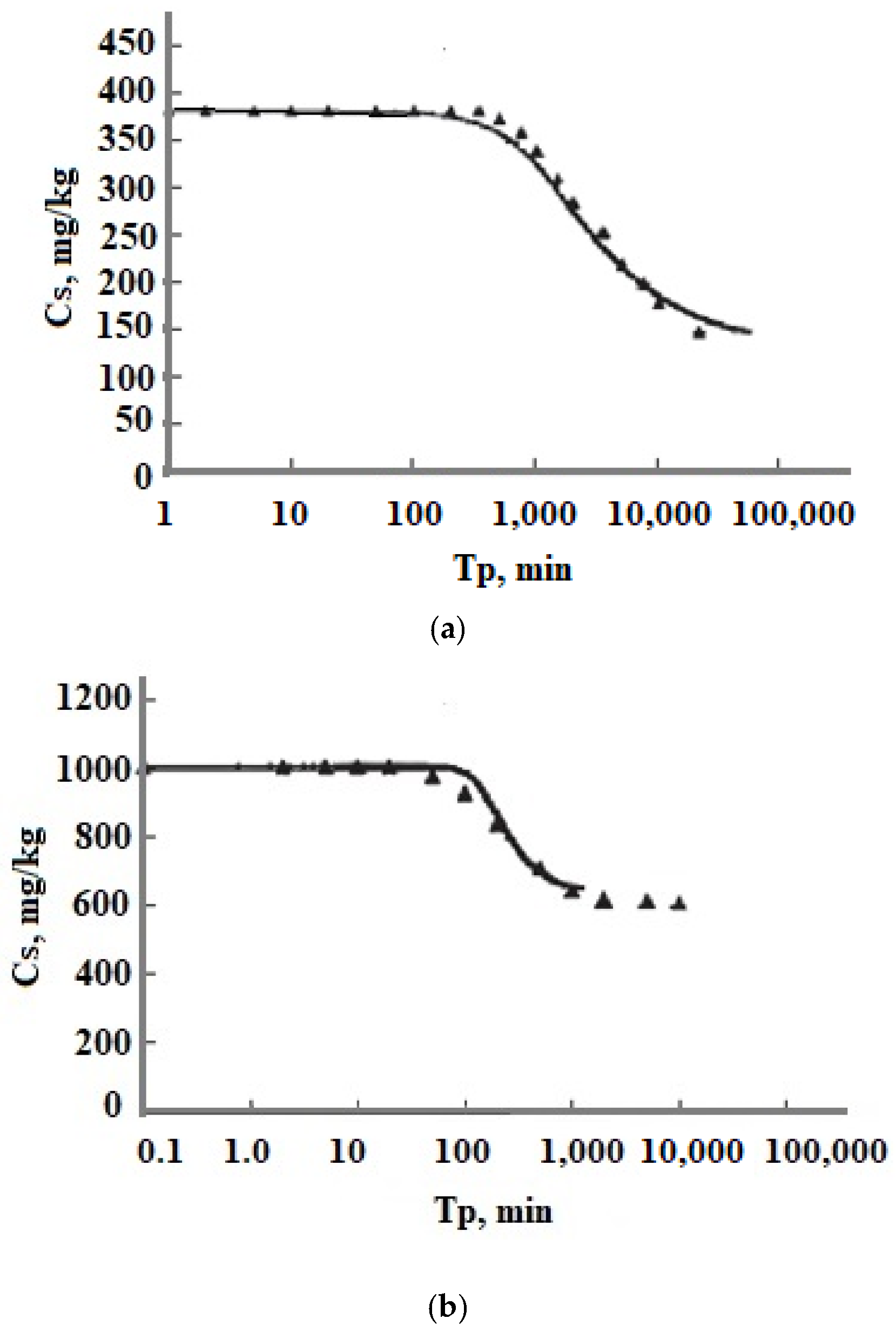Polymers 14 04044 g011