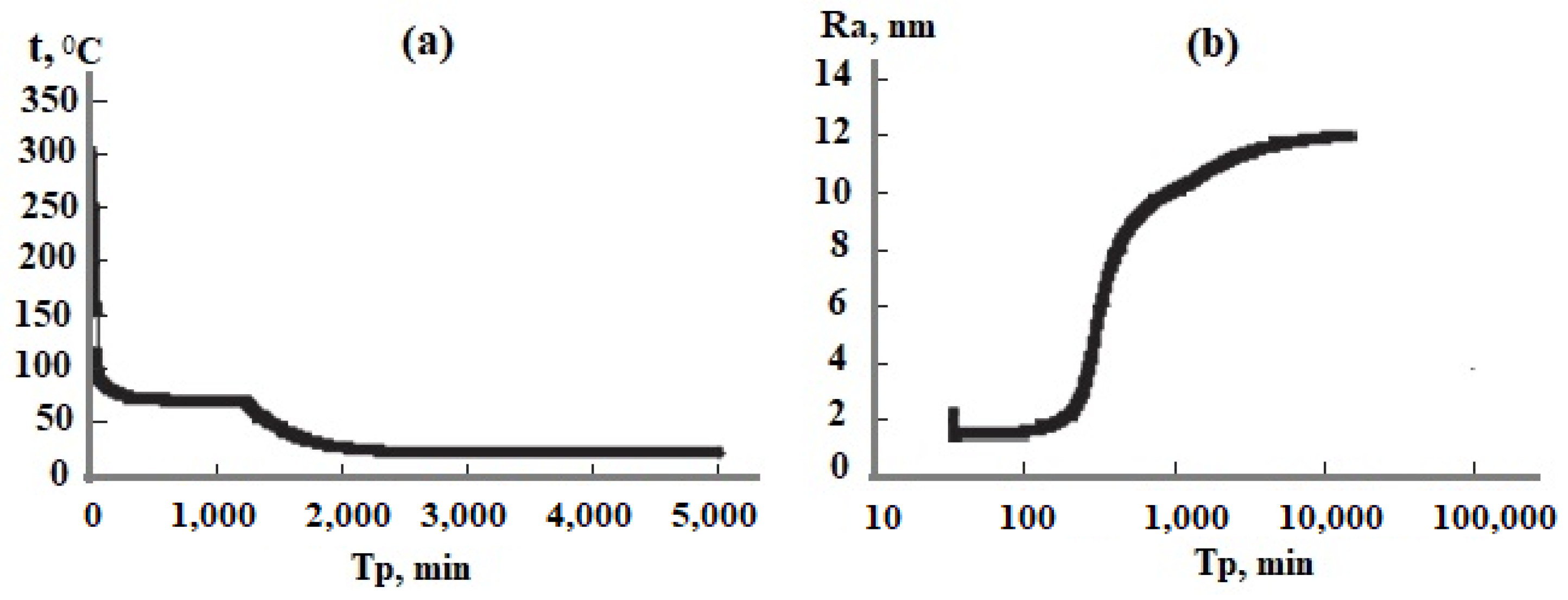 Polymers 14 04044 g012