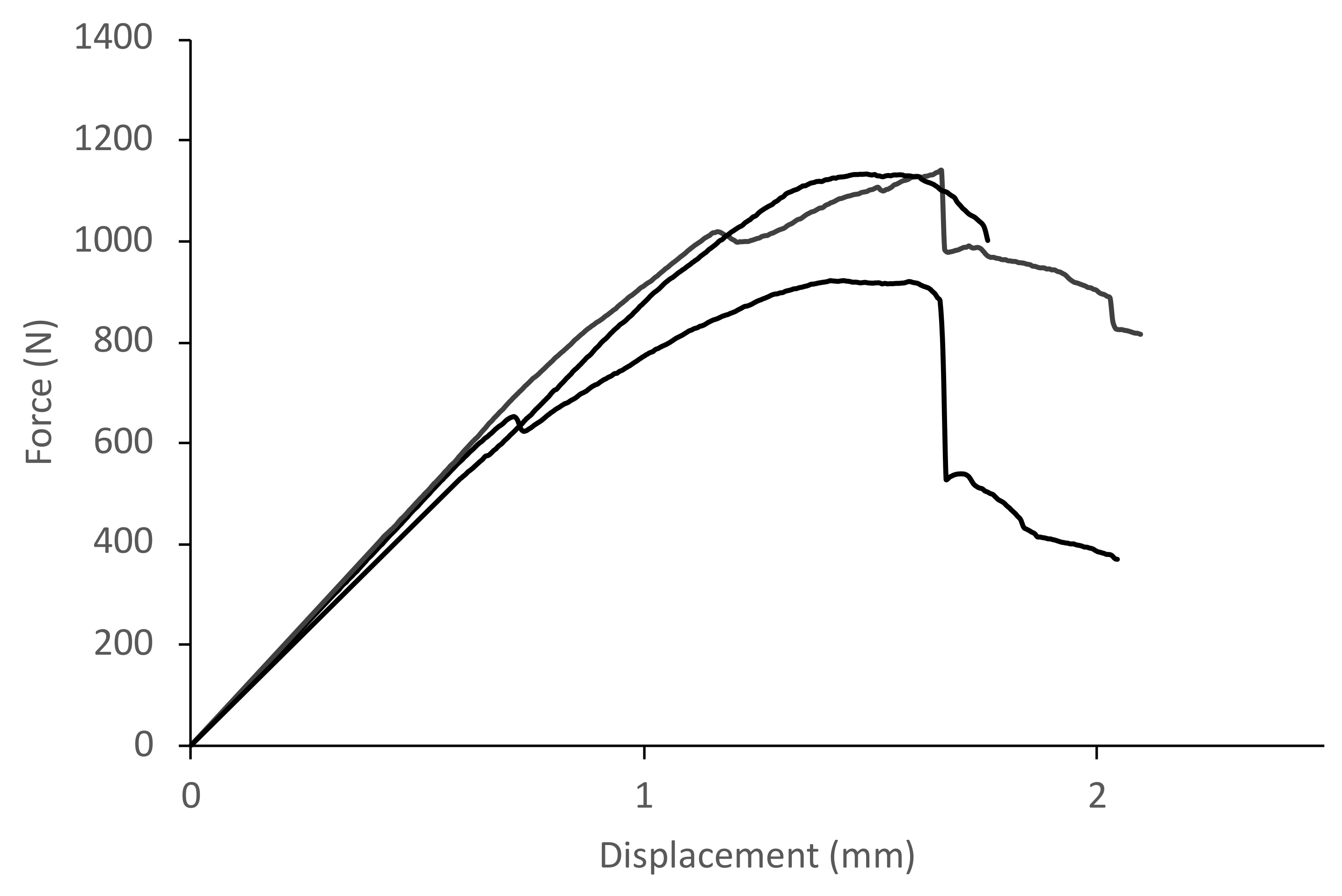 Polymers 14 04051 g005
