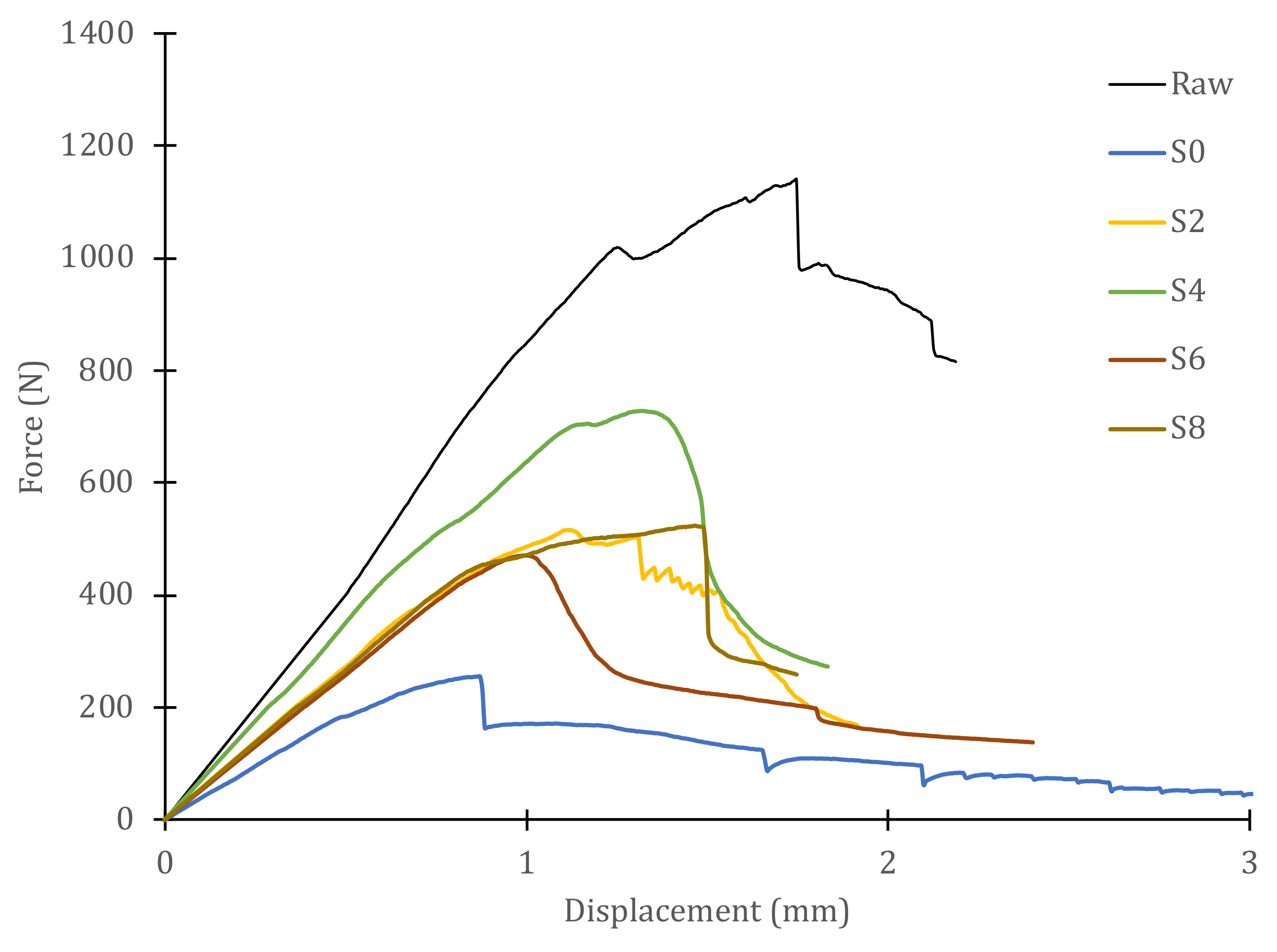 Polymers 14 04051 g008
