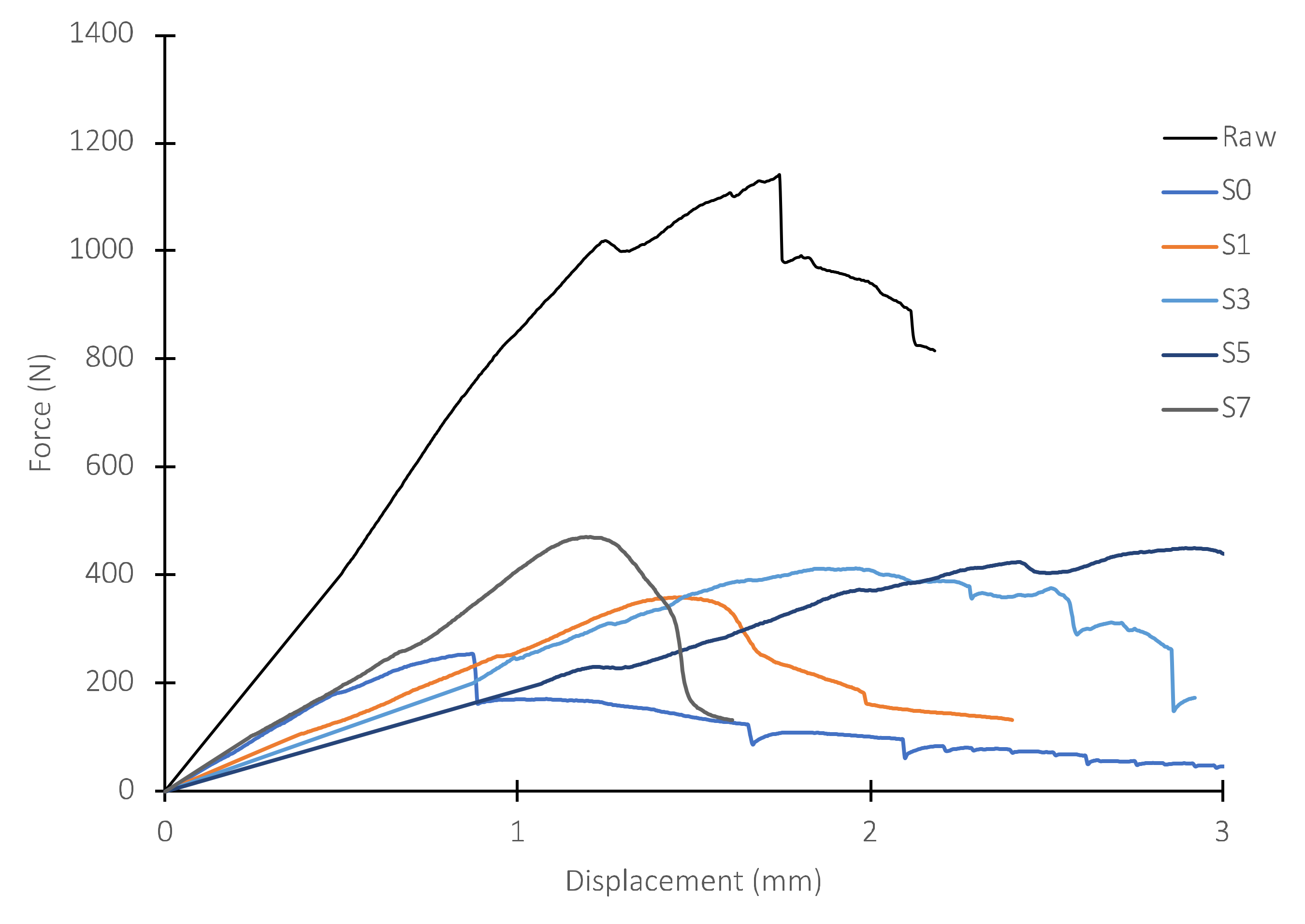Polymers 14 04051 g009