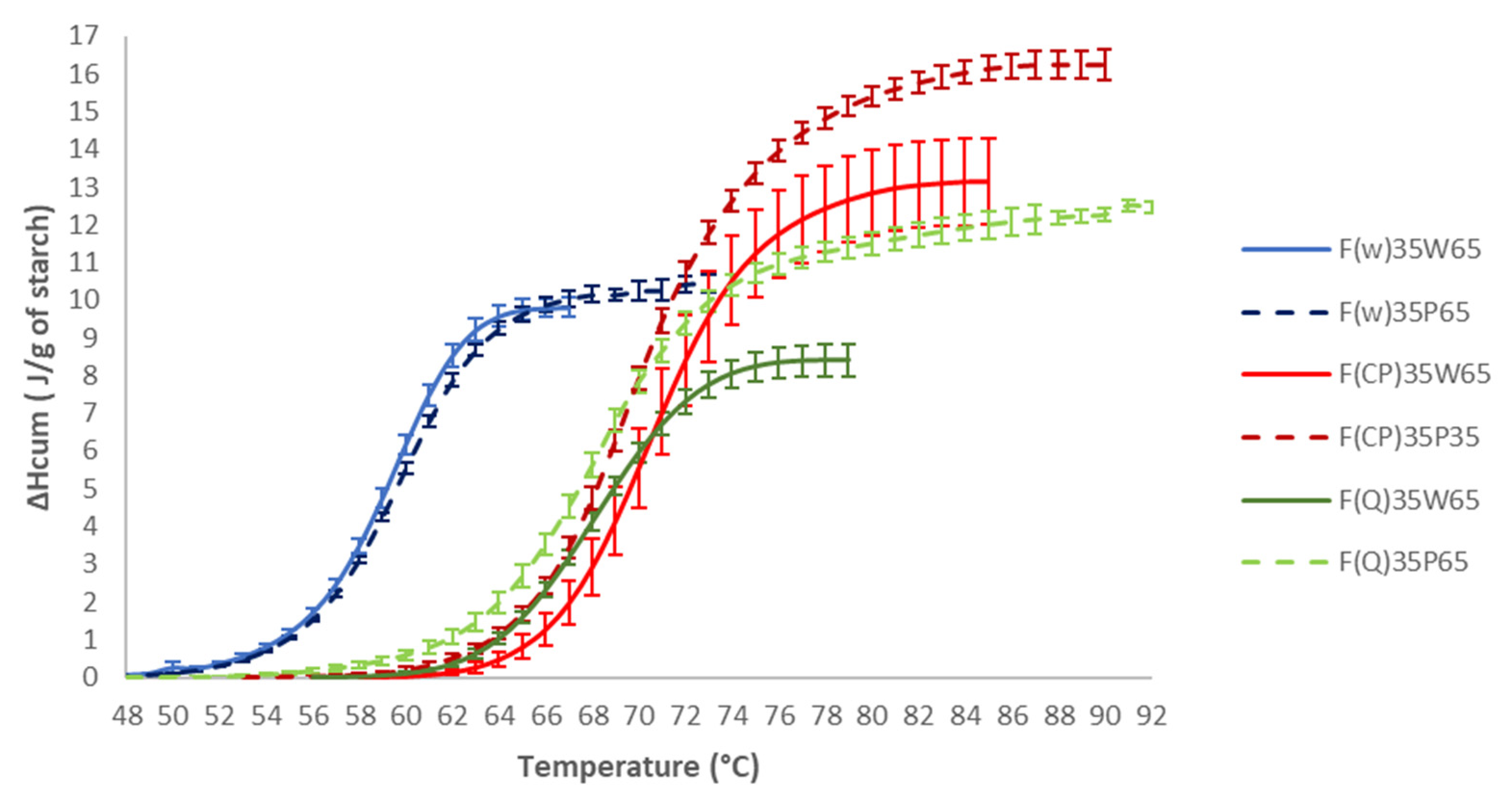 Polymers 14 04053 g003