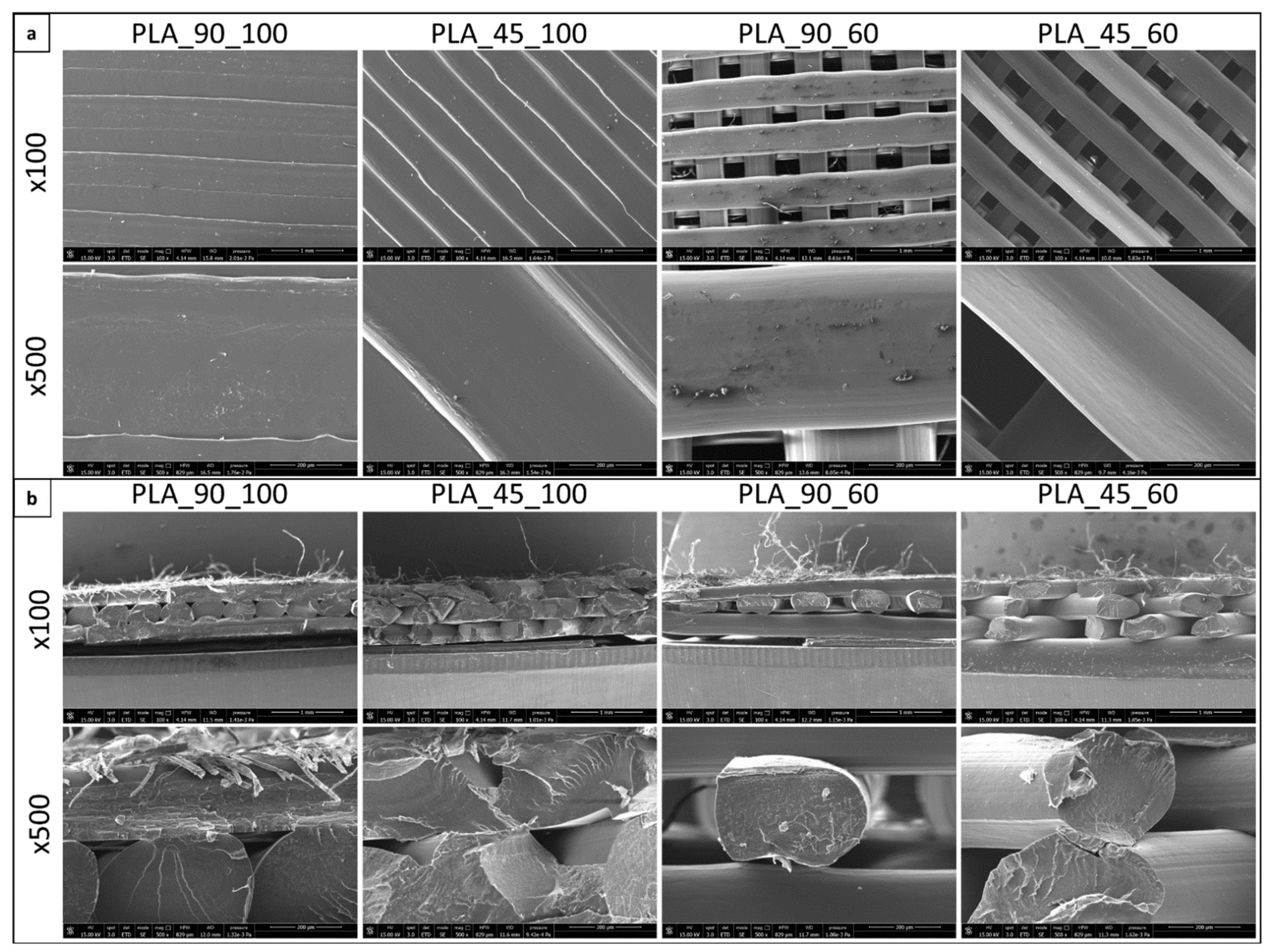 Polymers 14 04057 g006