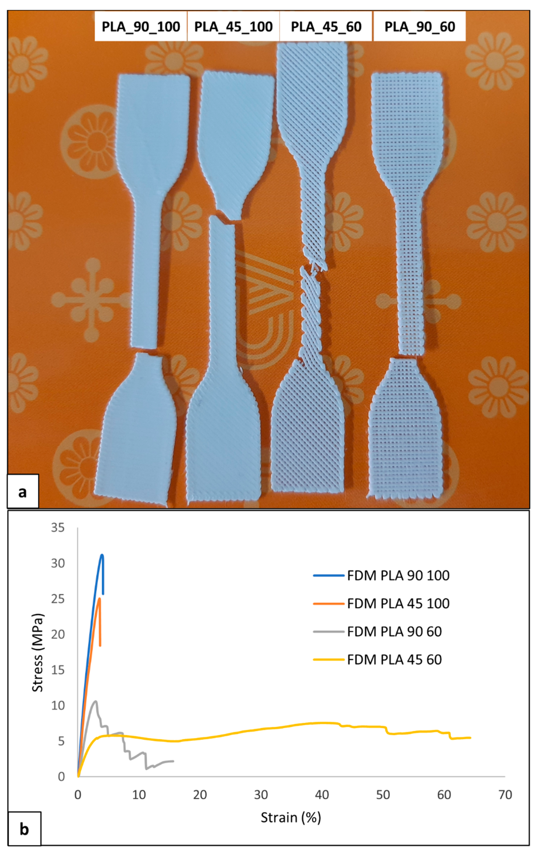 Polymers 14 04057 g010