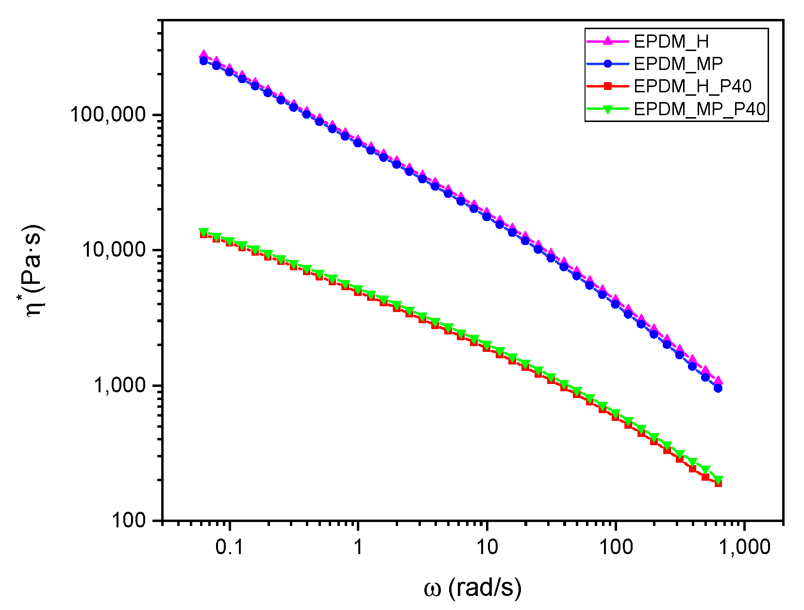 Polymers 14 04058 g007