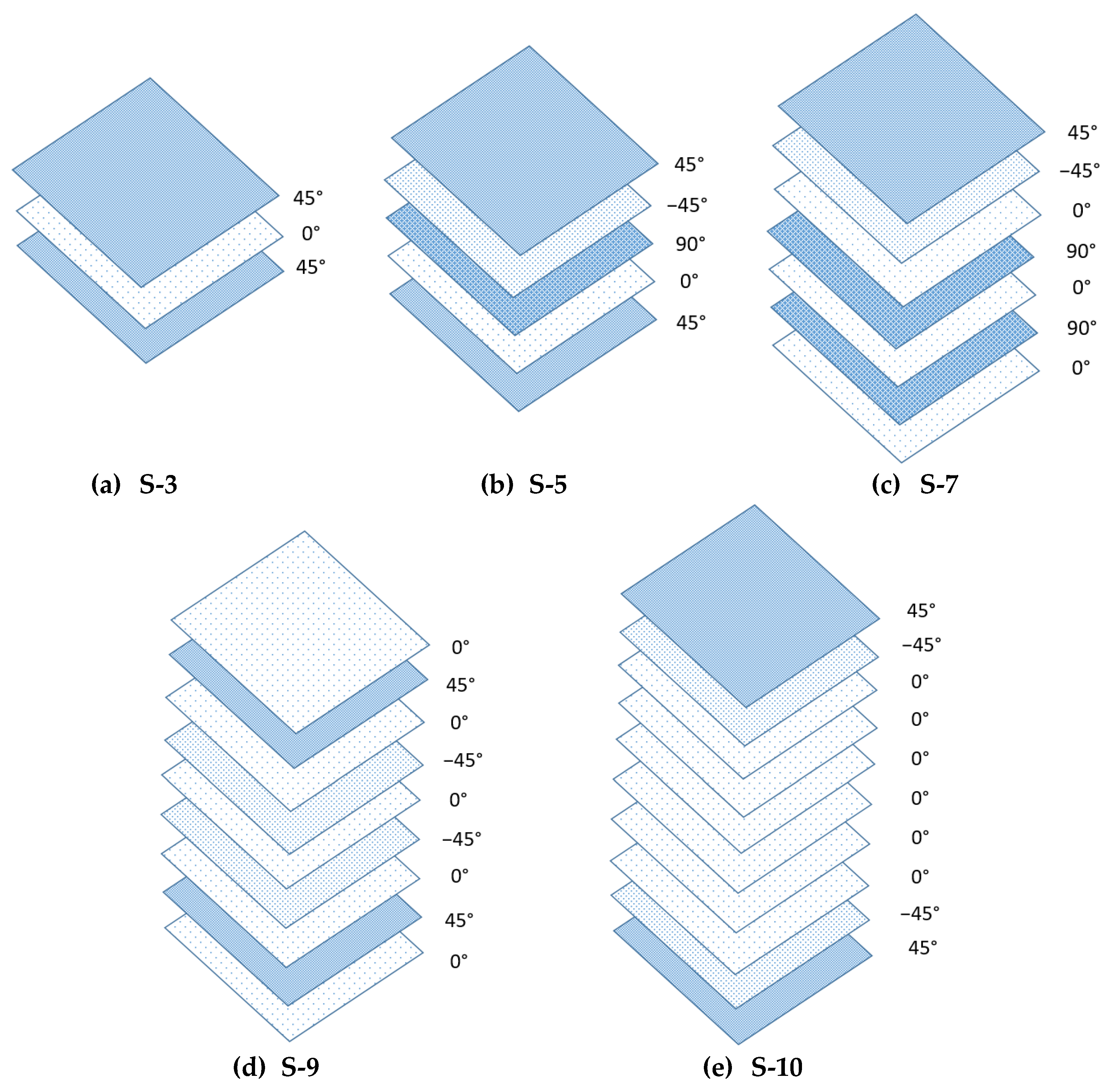 Polymers 14 04064 g002